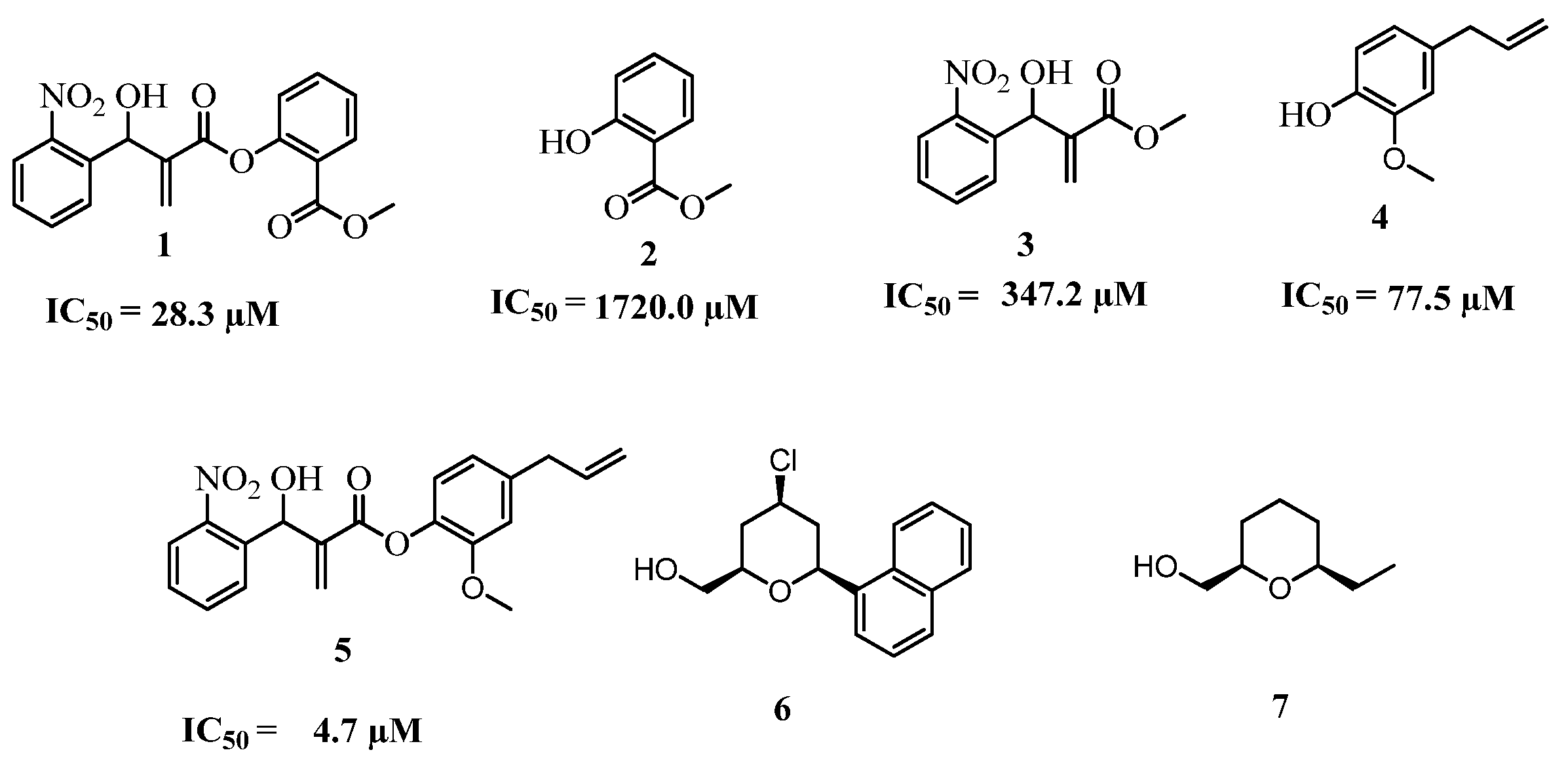 Molecules 22 00207 g001