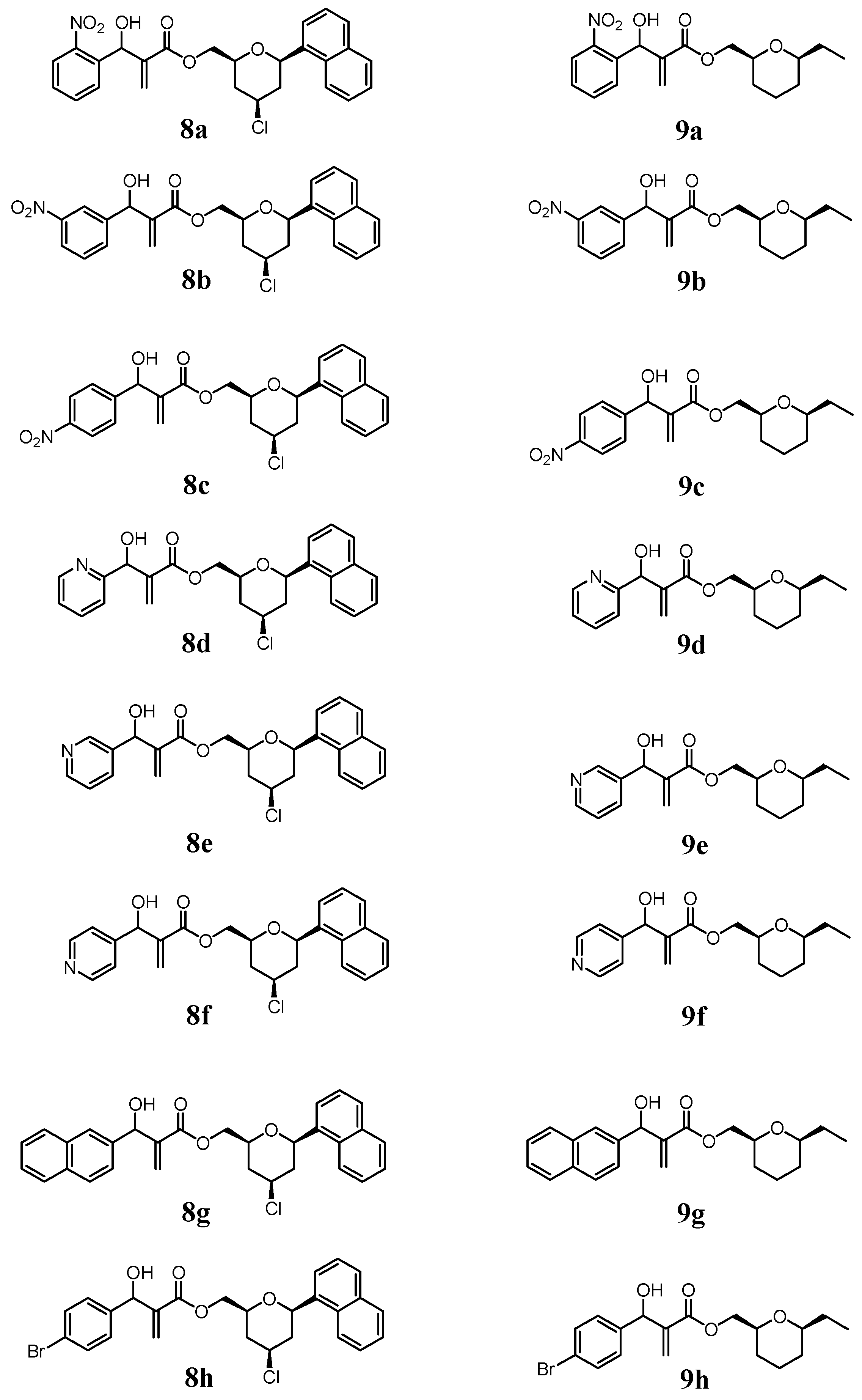 Molecules 22 00207 g002