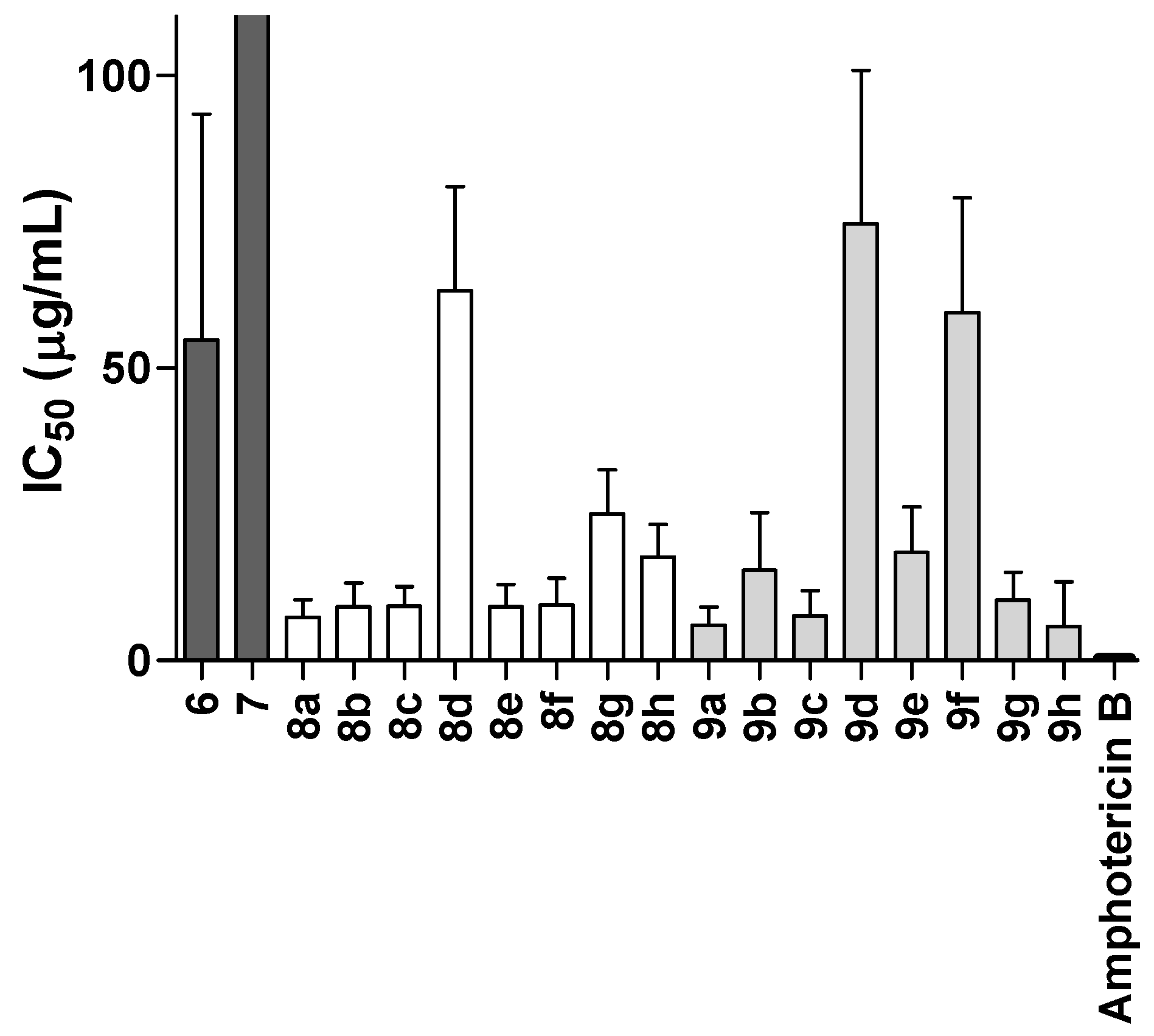 Molecules 22 00207 g003