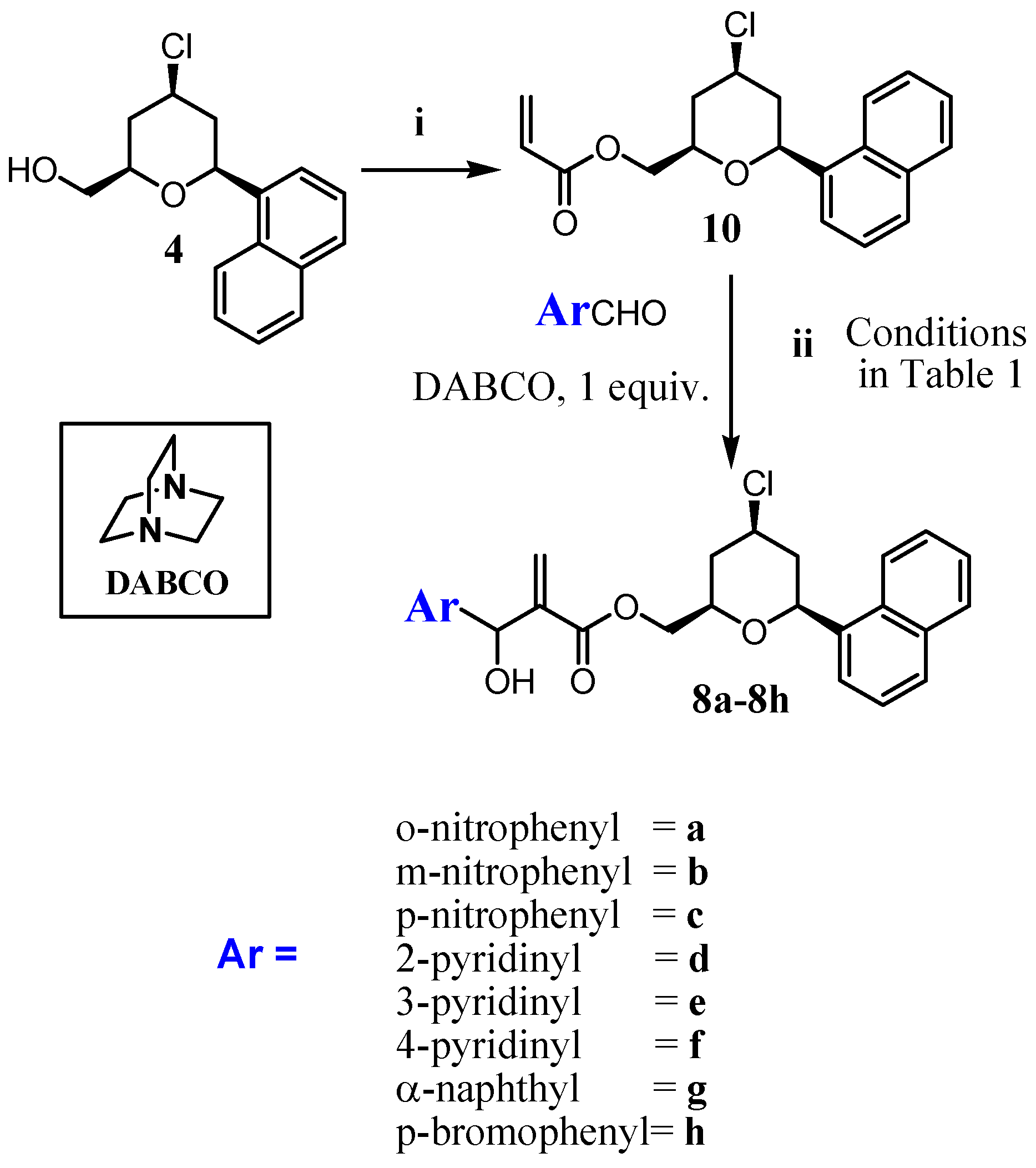 Molecules 22 00207 sch002