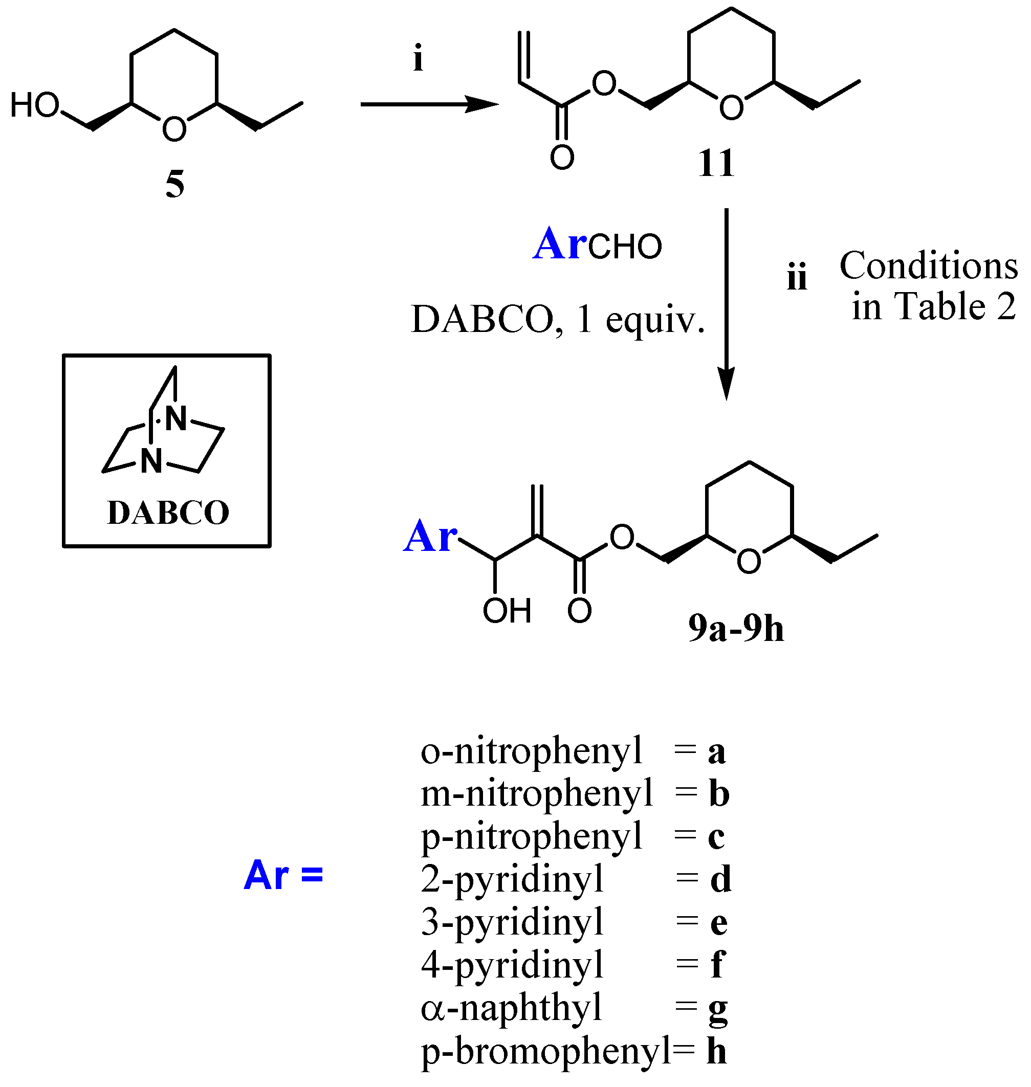 Molecules 22 00207 sch003