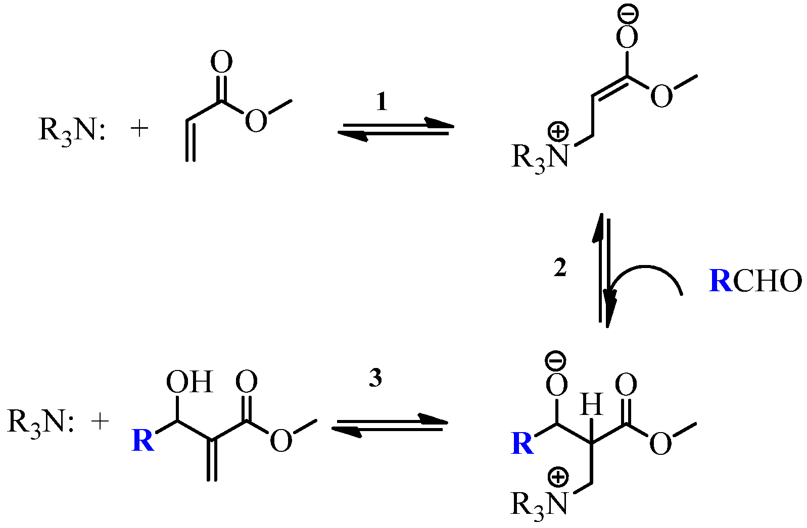 Molecules 22 00207 sch004