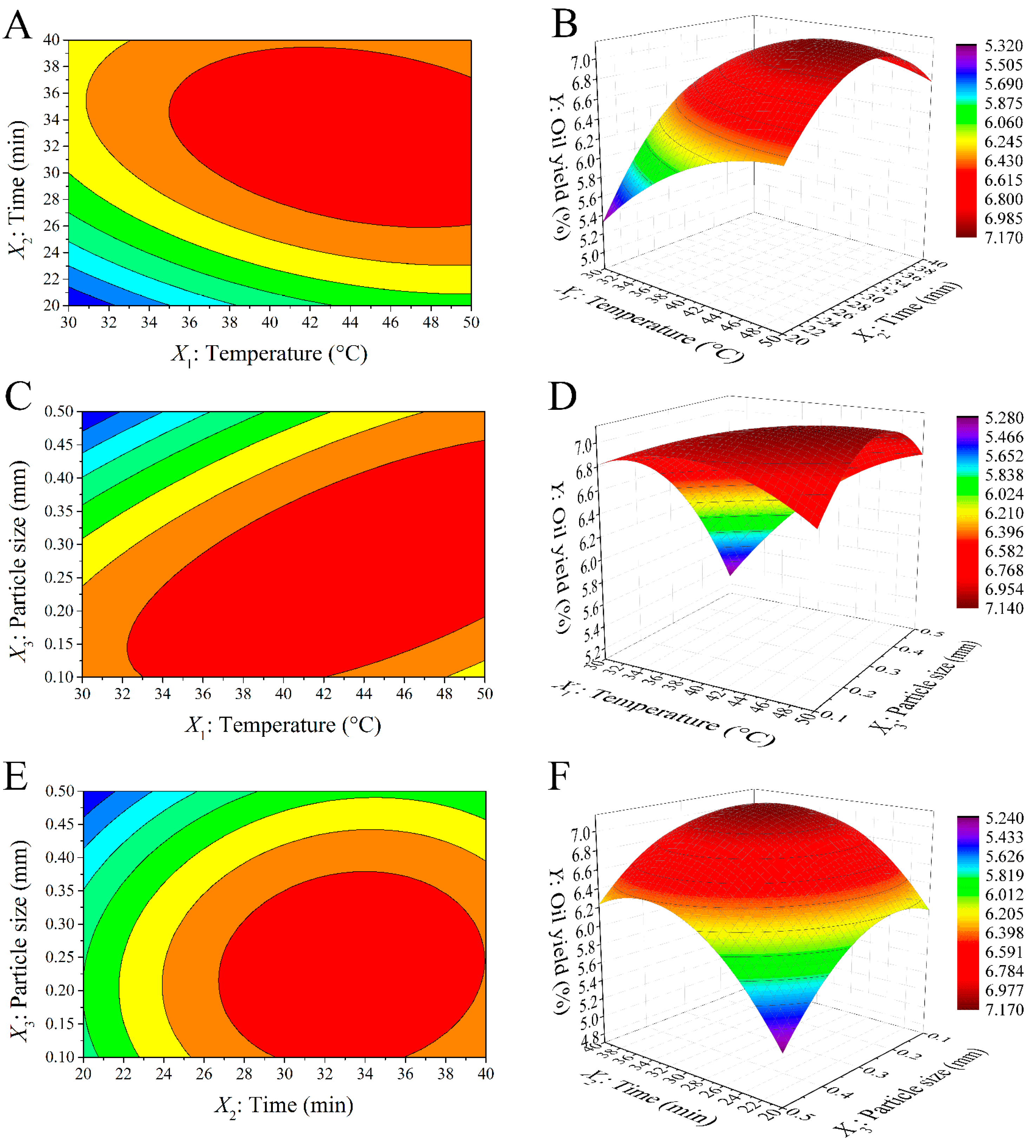 Molecules 22 00228 g002