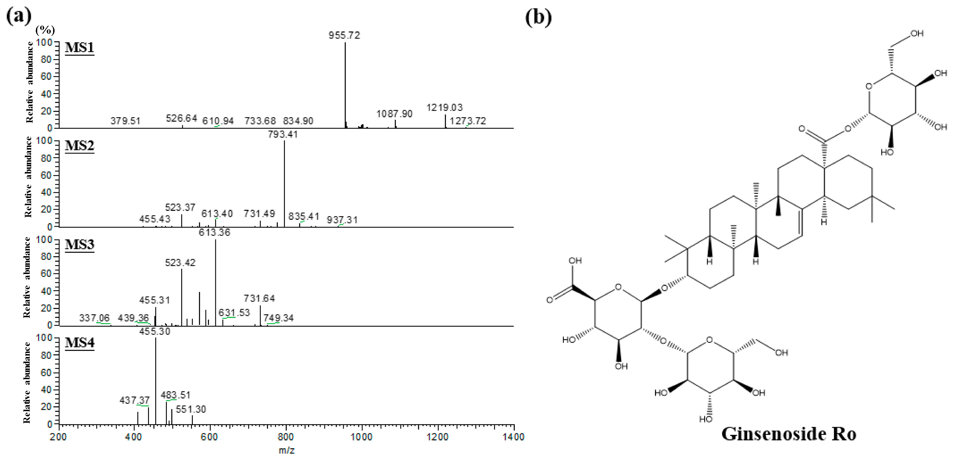 Molecules 22 00237 g002