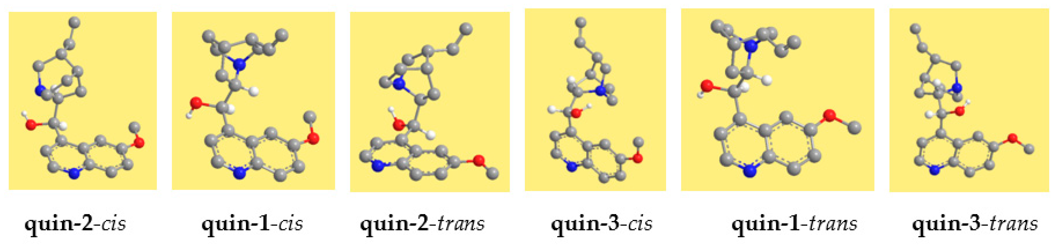Molecules 22 00245 g002