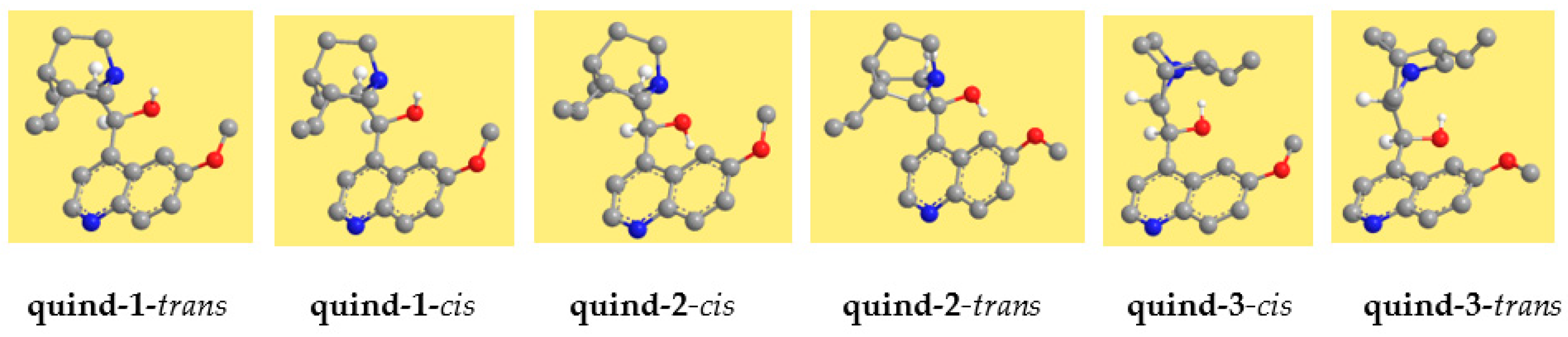 Molecules 22 00245 g003