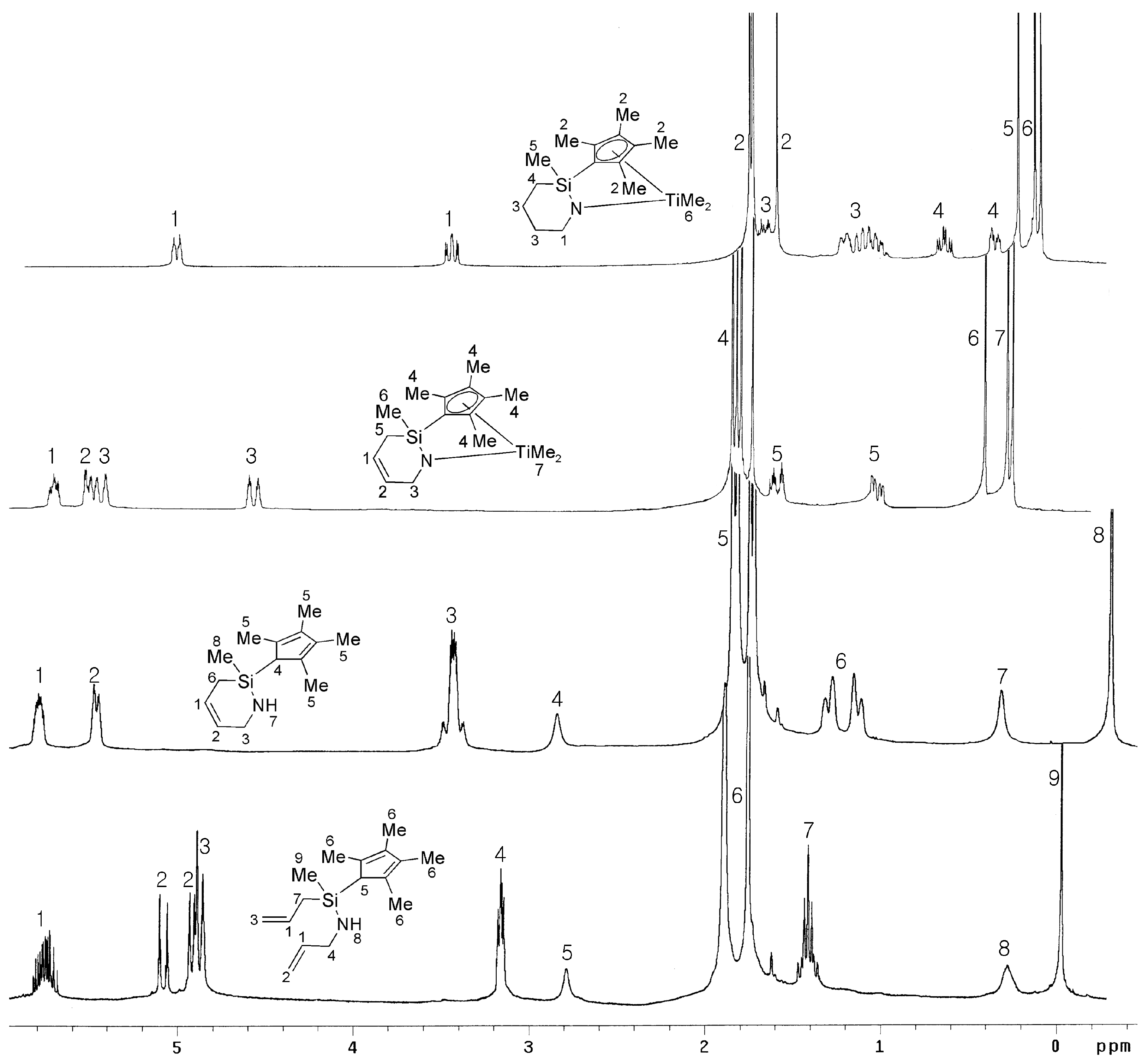 Molecules 22 00258 g001