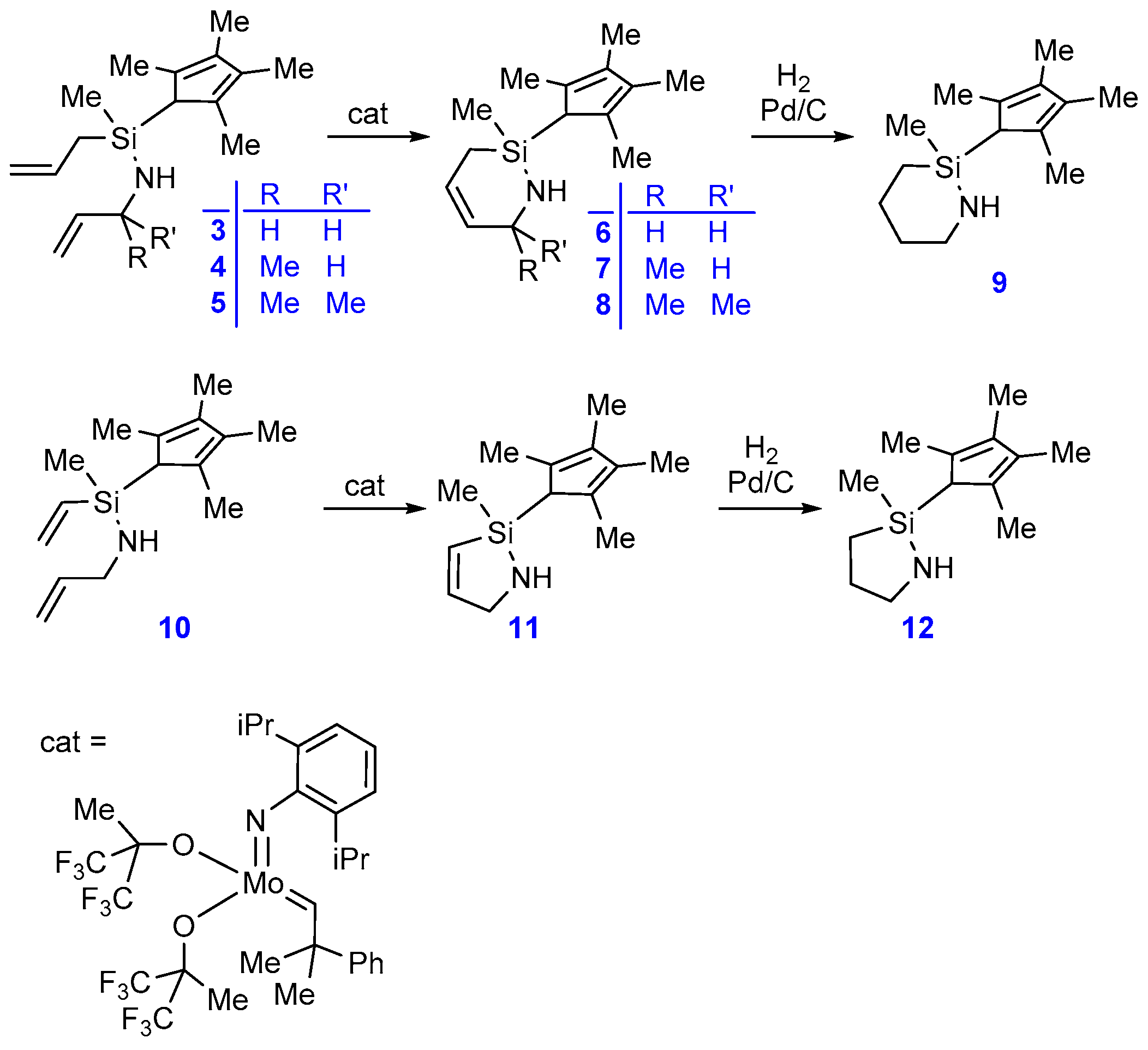 Molecules 22 00258 sch001