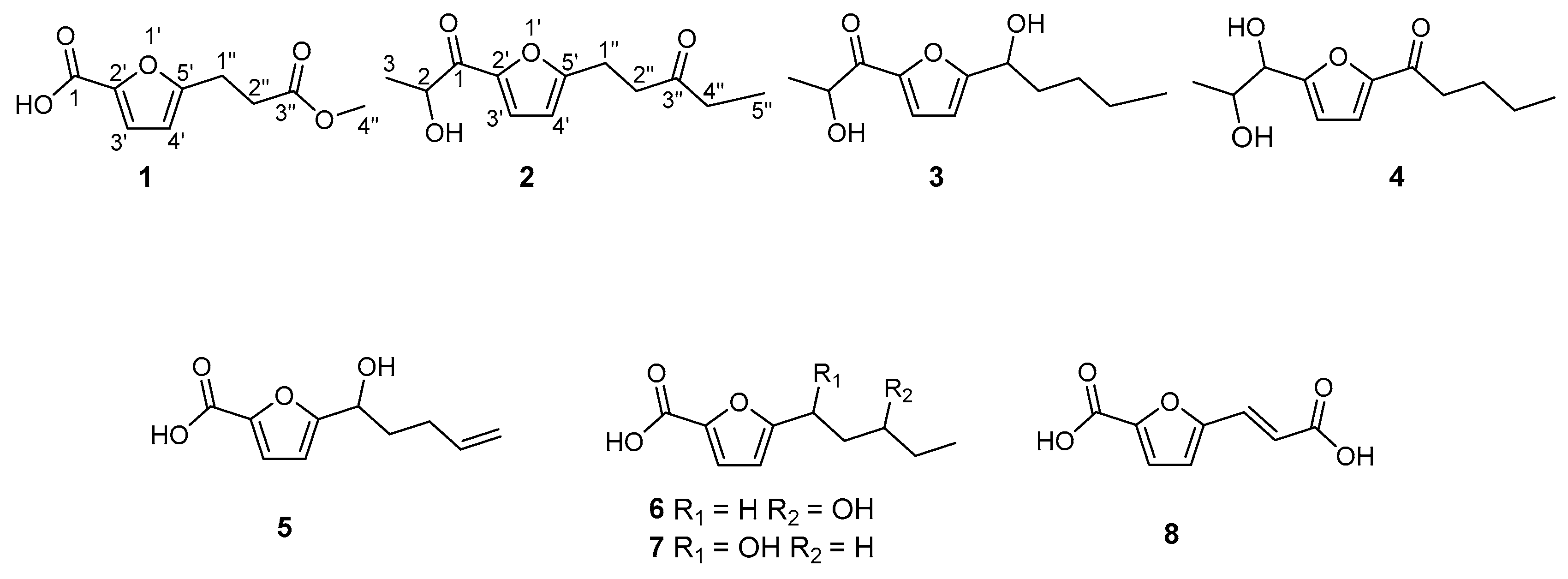 Molecules 22 00261 g001