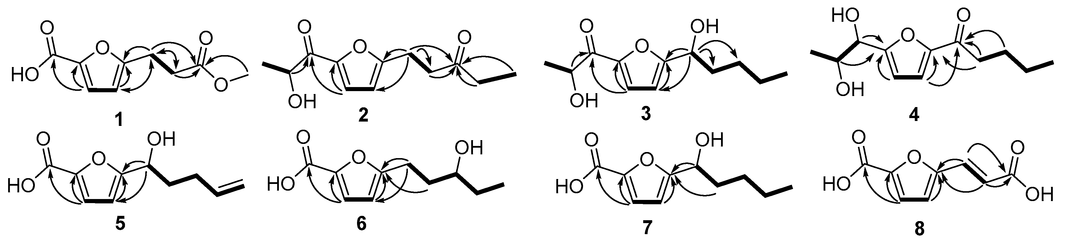 Molecules 22 00261 g002