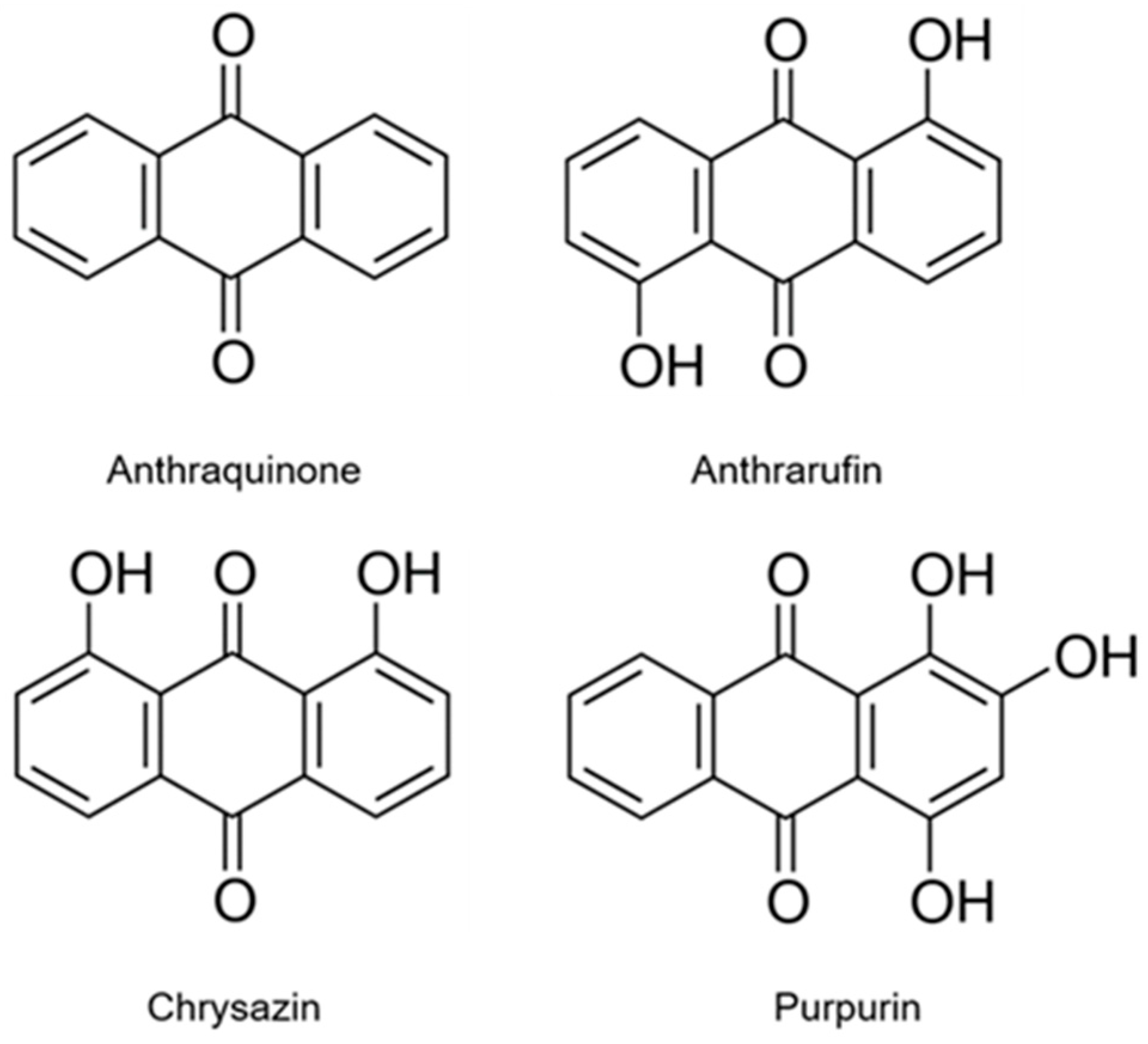 Molecules 22 00265 g001