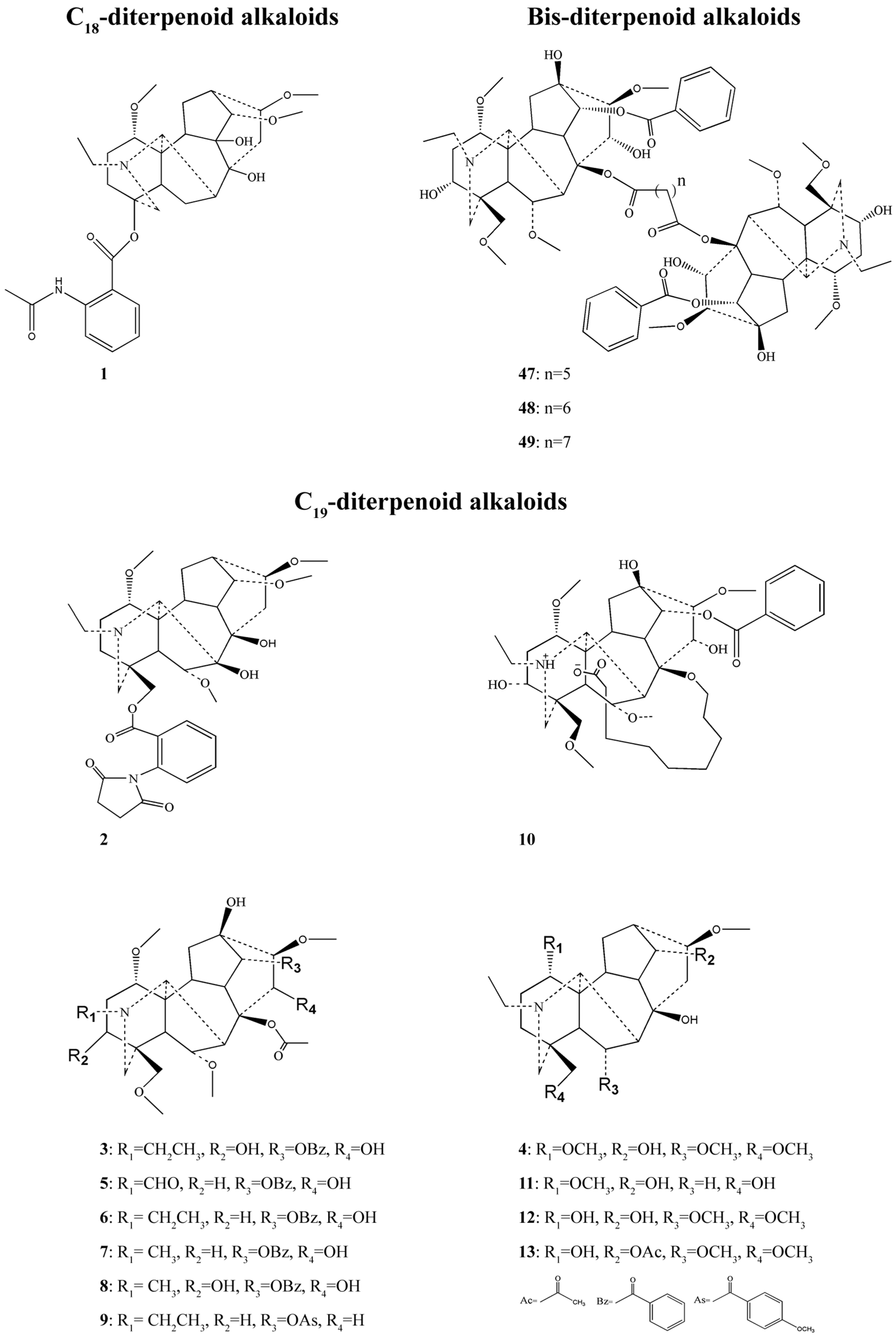 Molecules 22 00267 g001