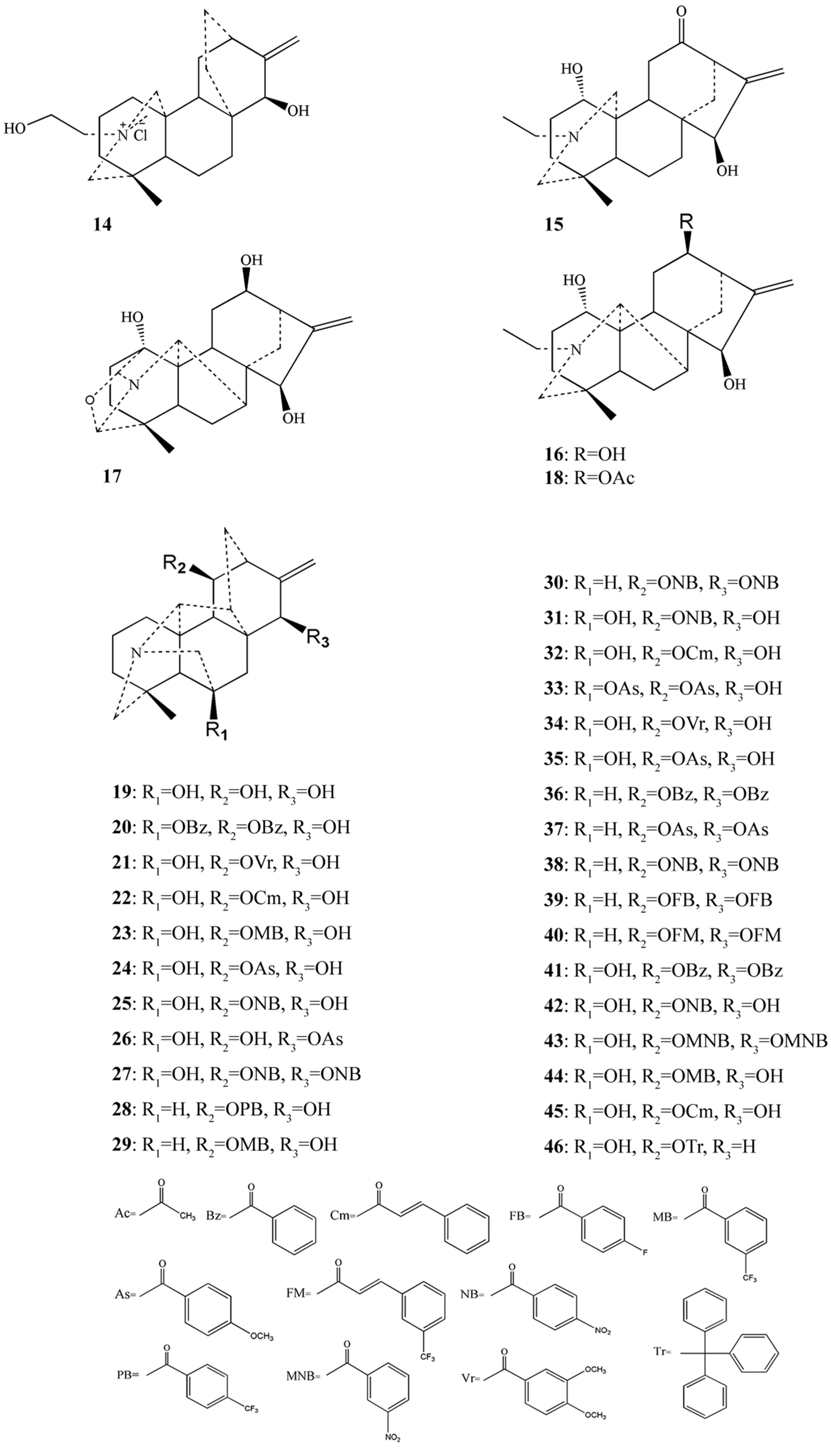 Molecules 22 00267 g002