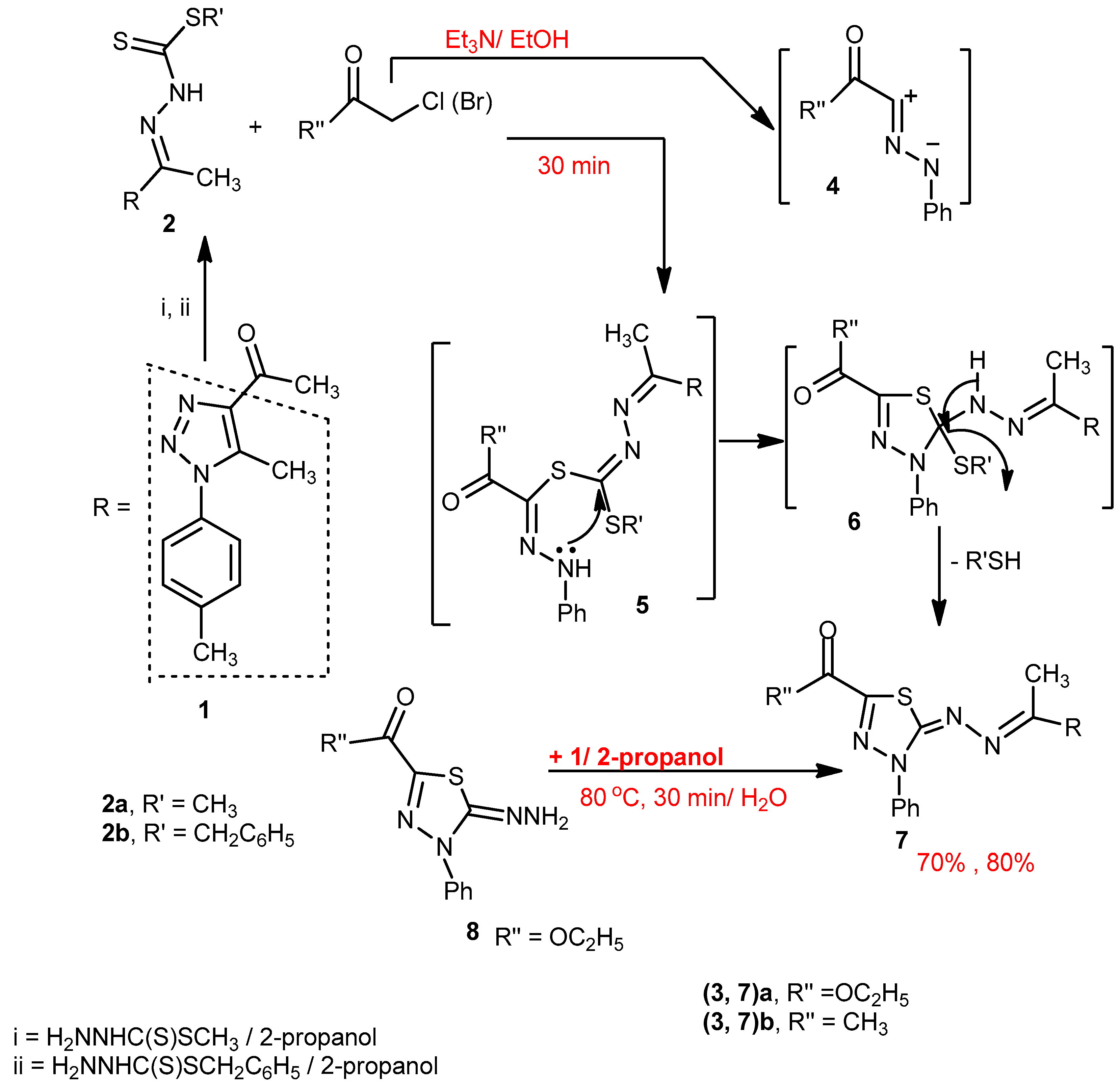 Molecules 22 00268 sch001
