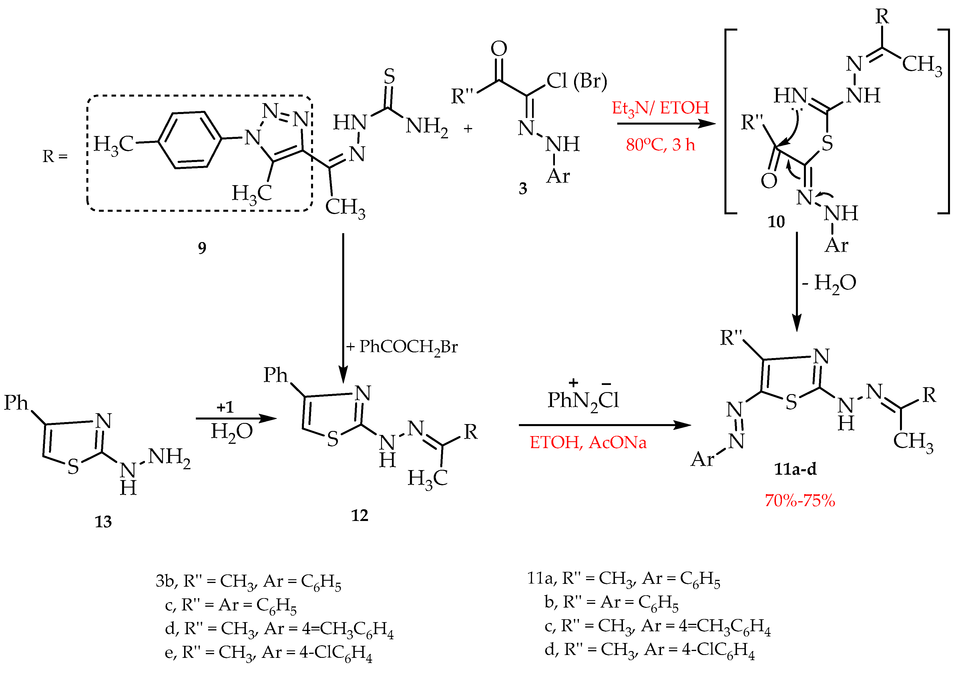 Molecules 22 00268 sch002