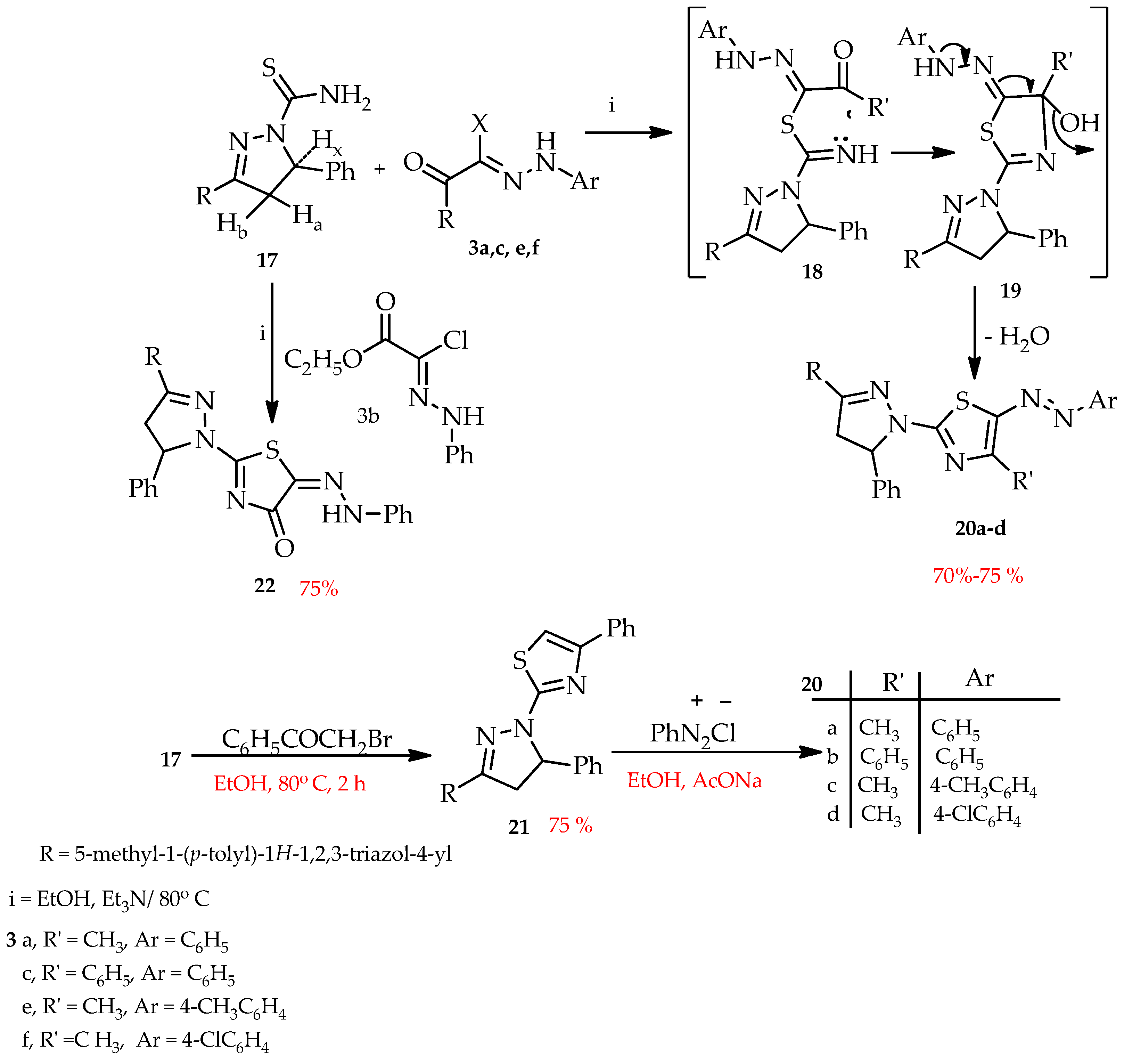 Molecules 22 00268 sch004