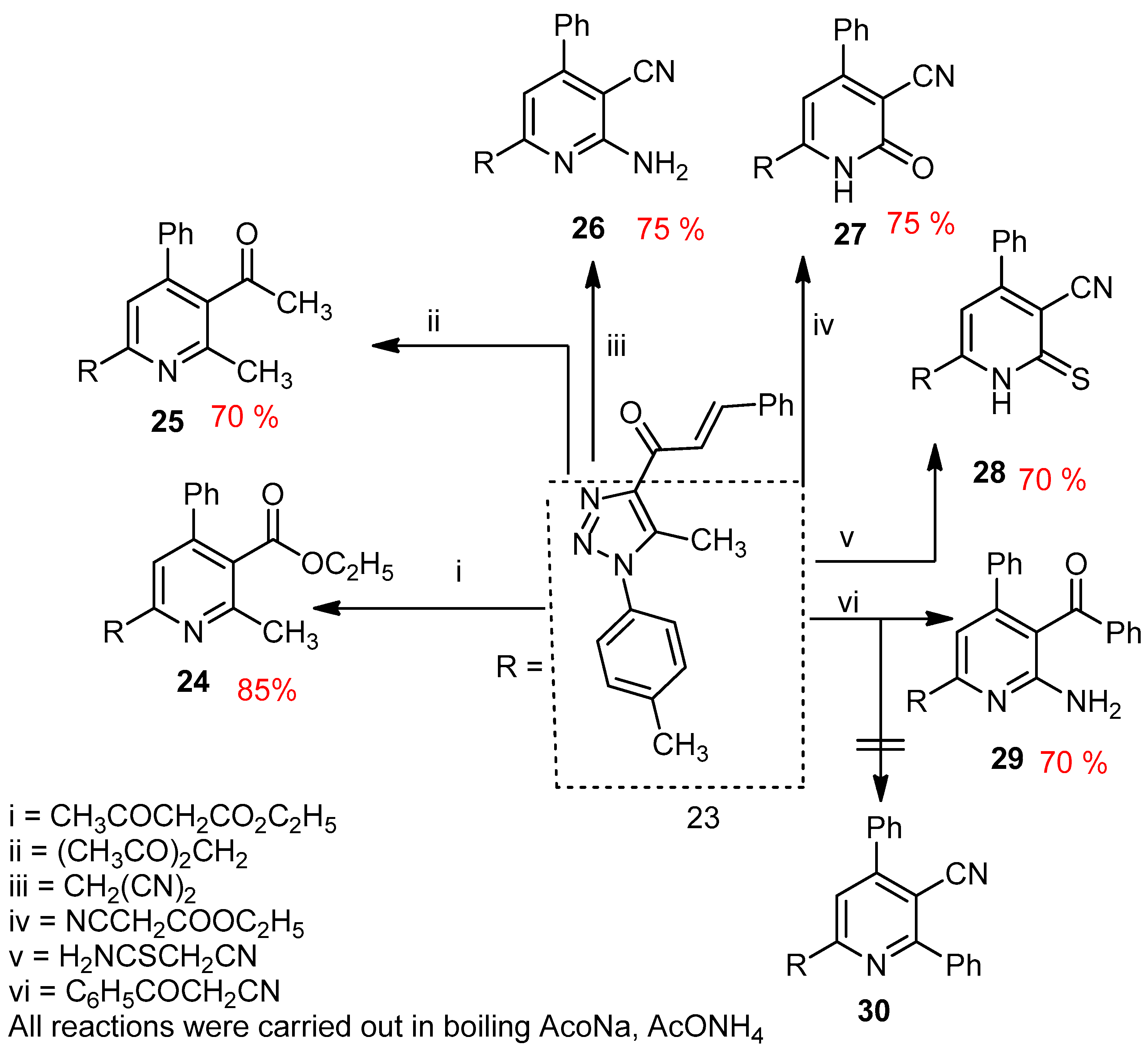 Molecules 22 00268 sch005