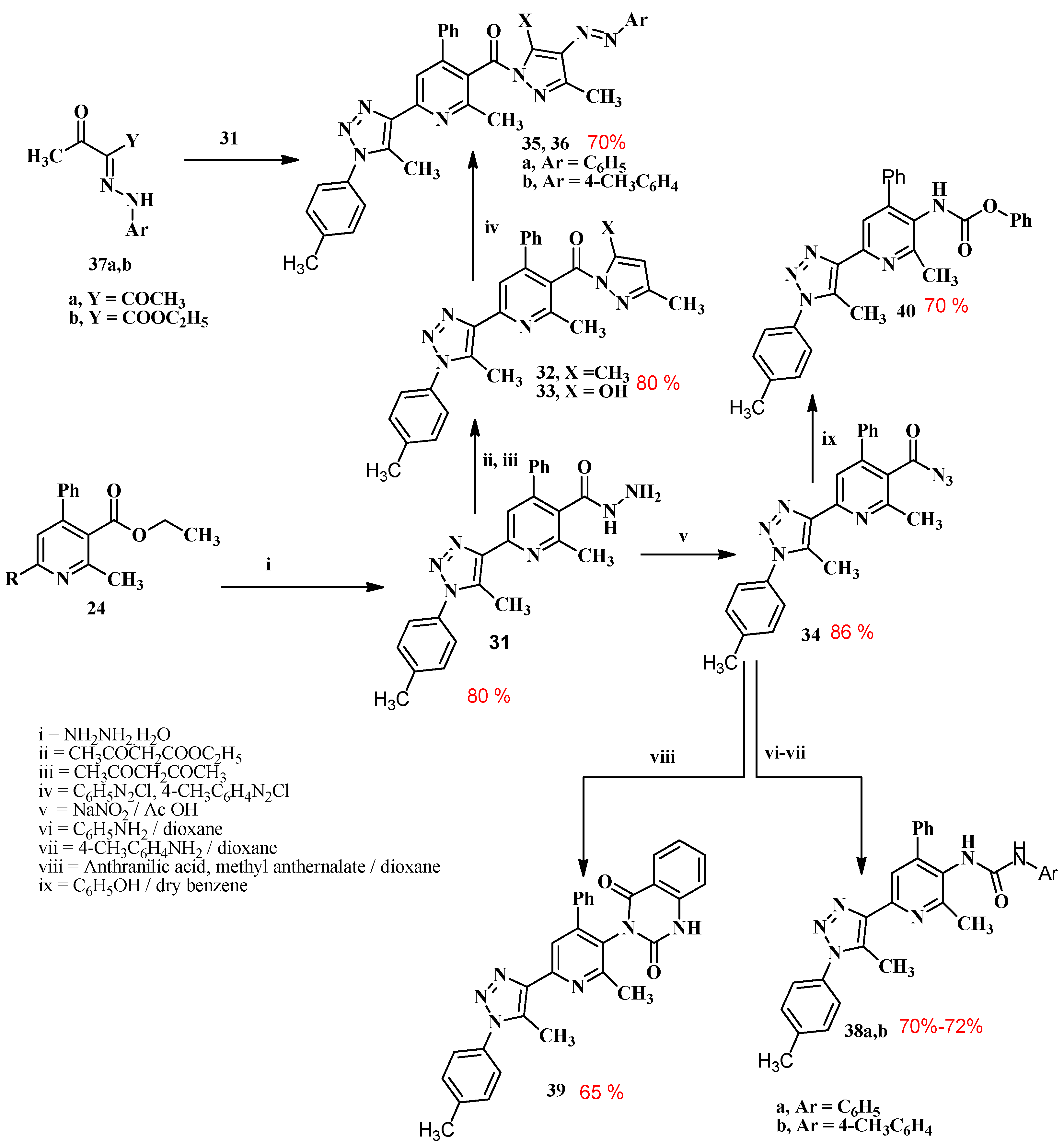 Molecules 22 00268 sch006