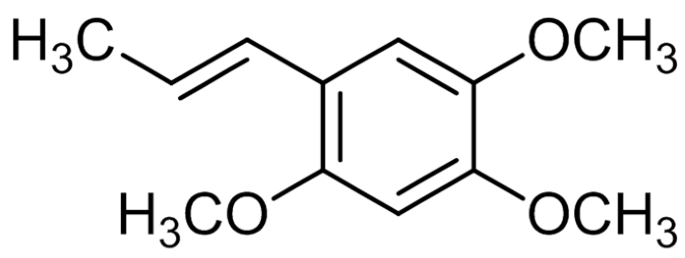 Molecules 22 00270 g001