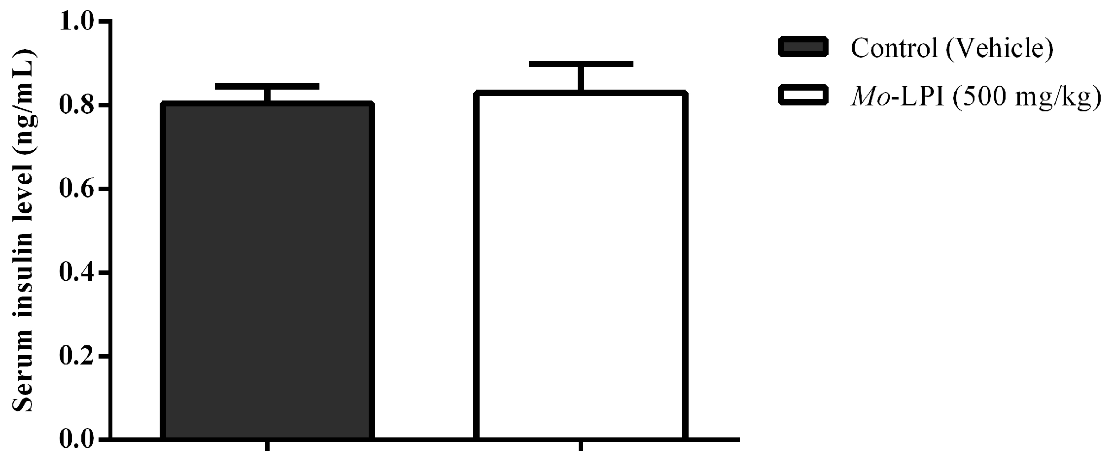 Molecules 22 00271 g008