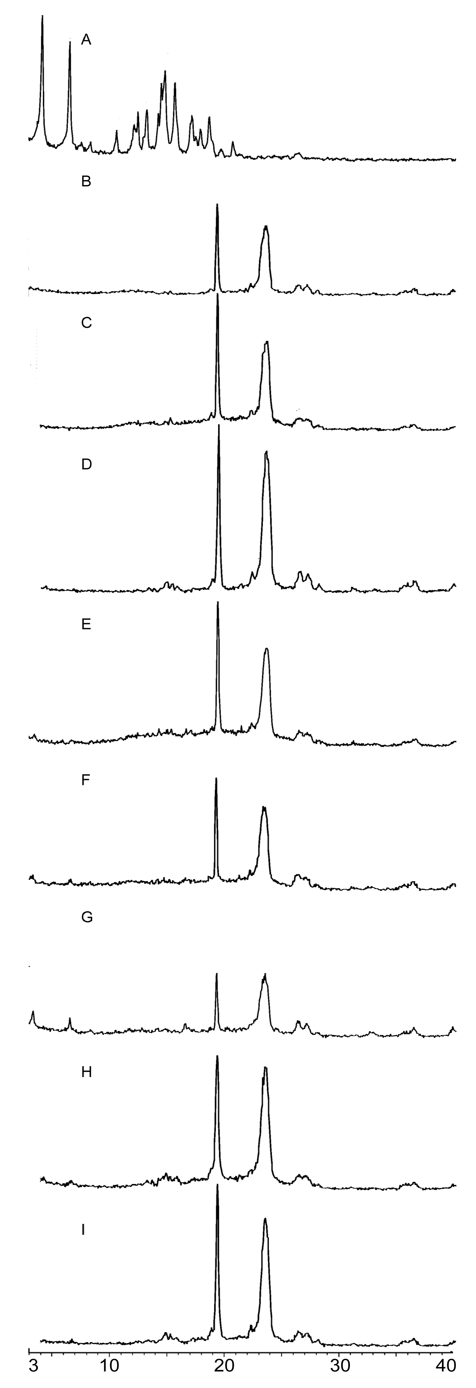Molecules 22 00274 g003