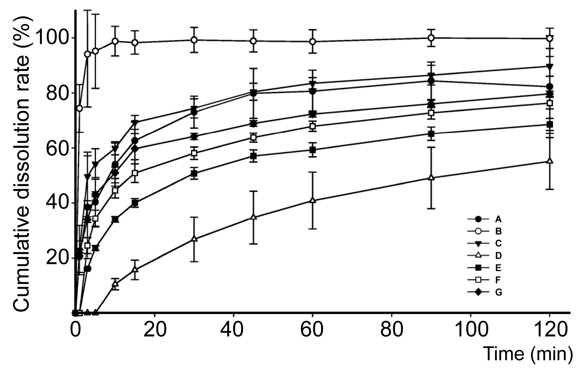 Molecules 22 00274 g008