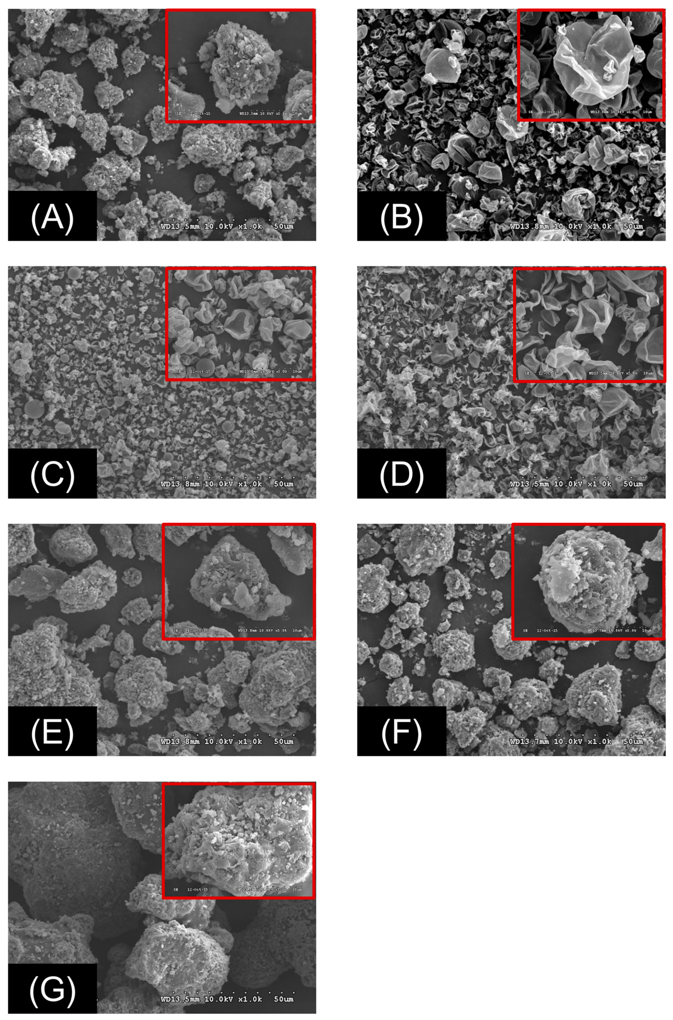 Molecules 22 00280 g006