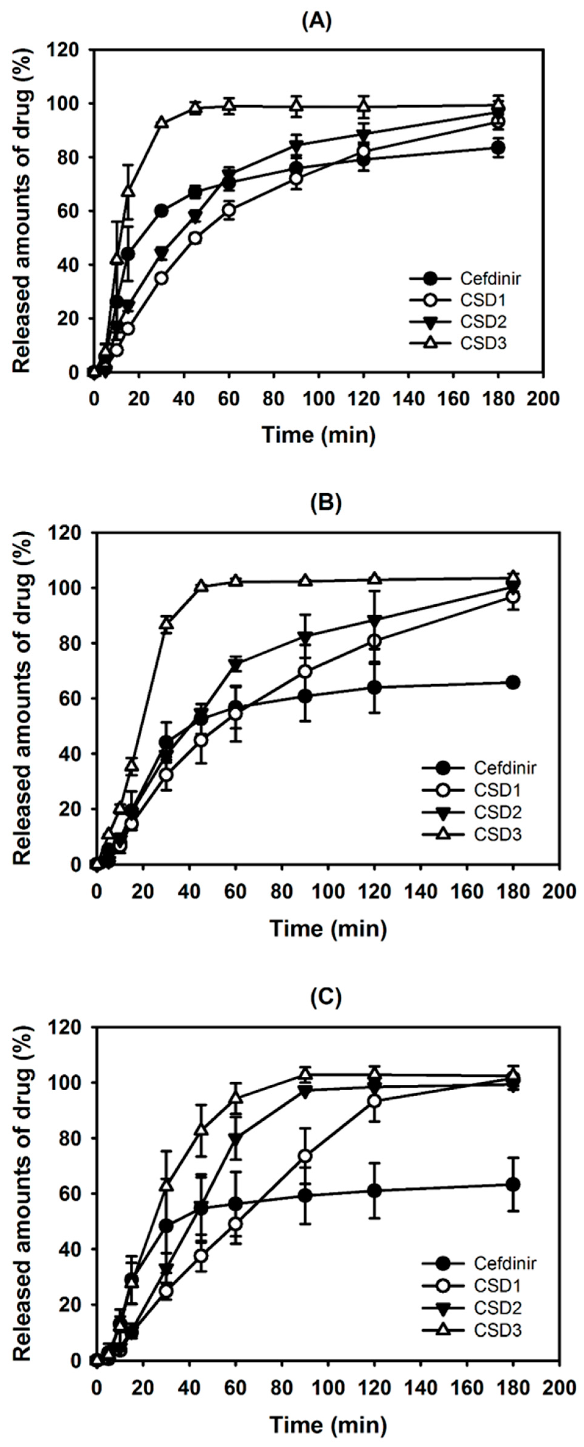 Molecules 22 00280 g007