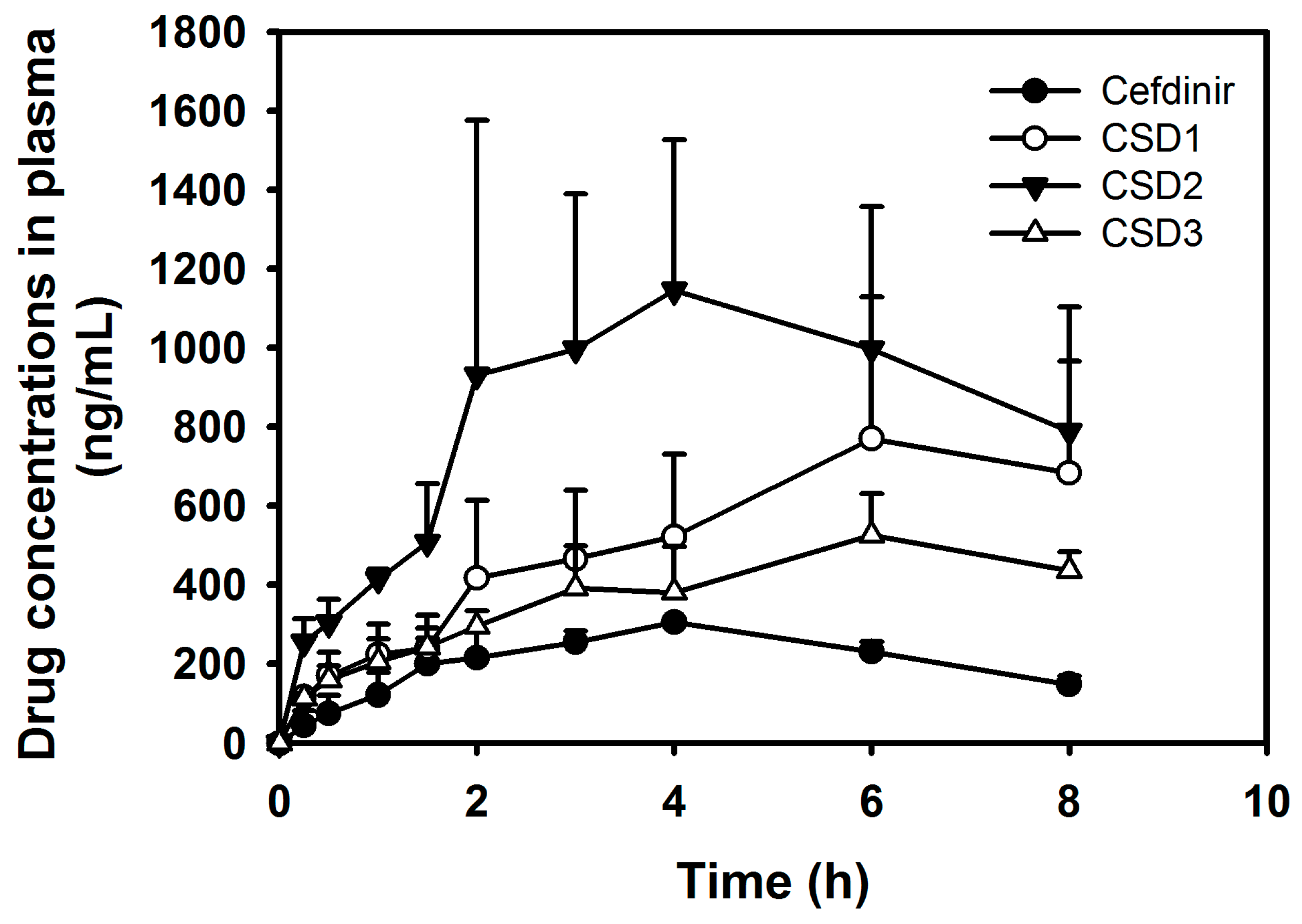 Molecules 22 00280 g009