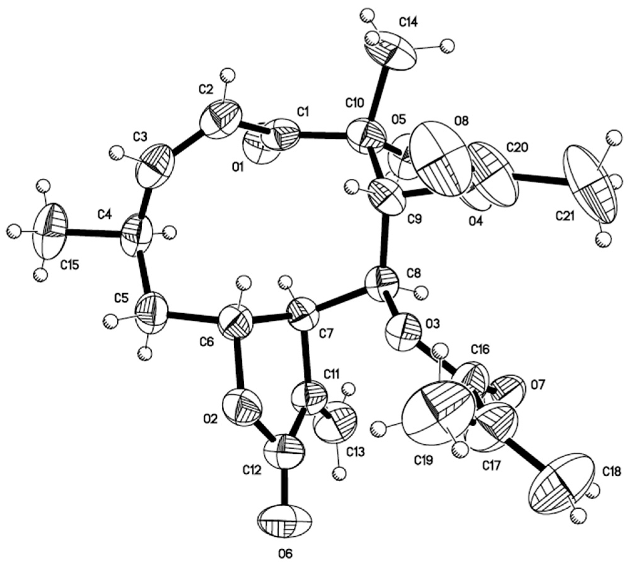 Molecules 22 00289 g002