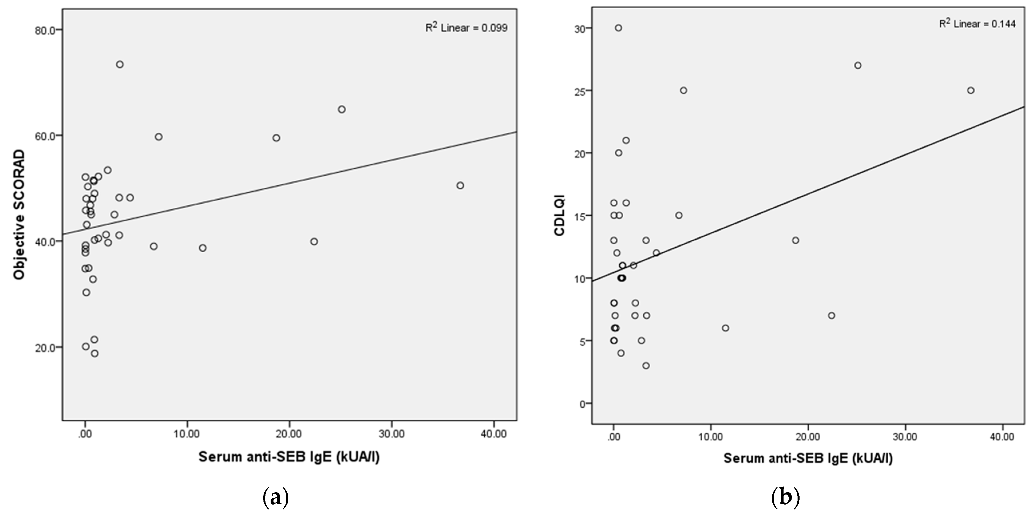 Molecules 22 00291 g001