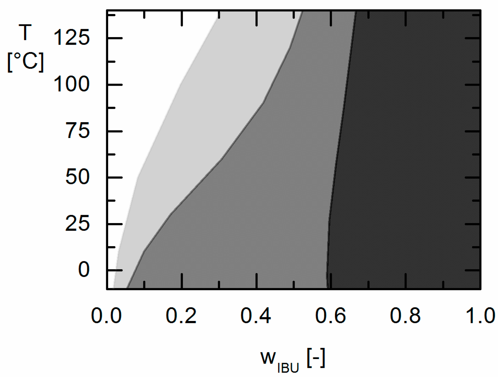 Molecules 22 00296 g008