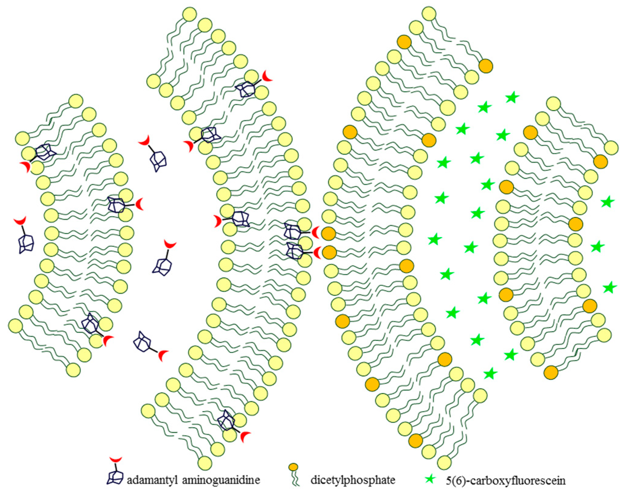 Molecules 22 00297 g005