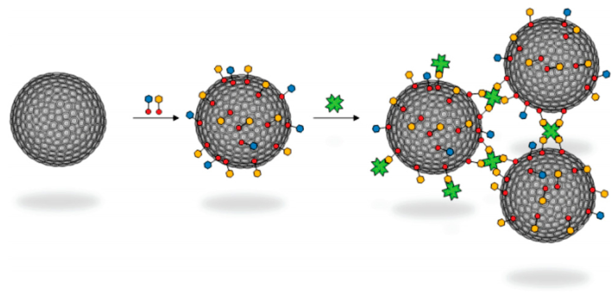 Molecules 22 00297 g007