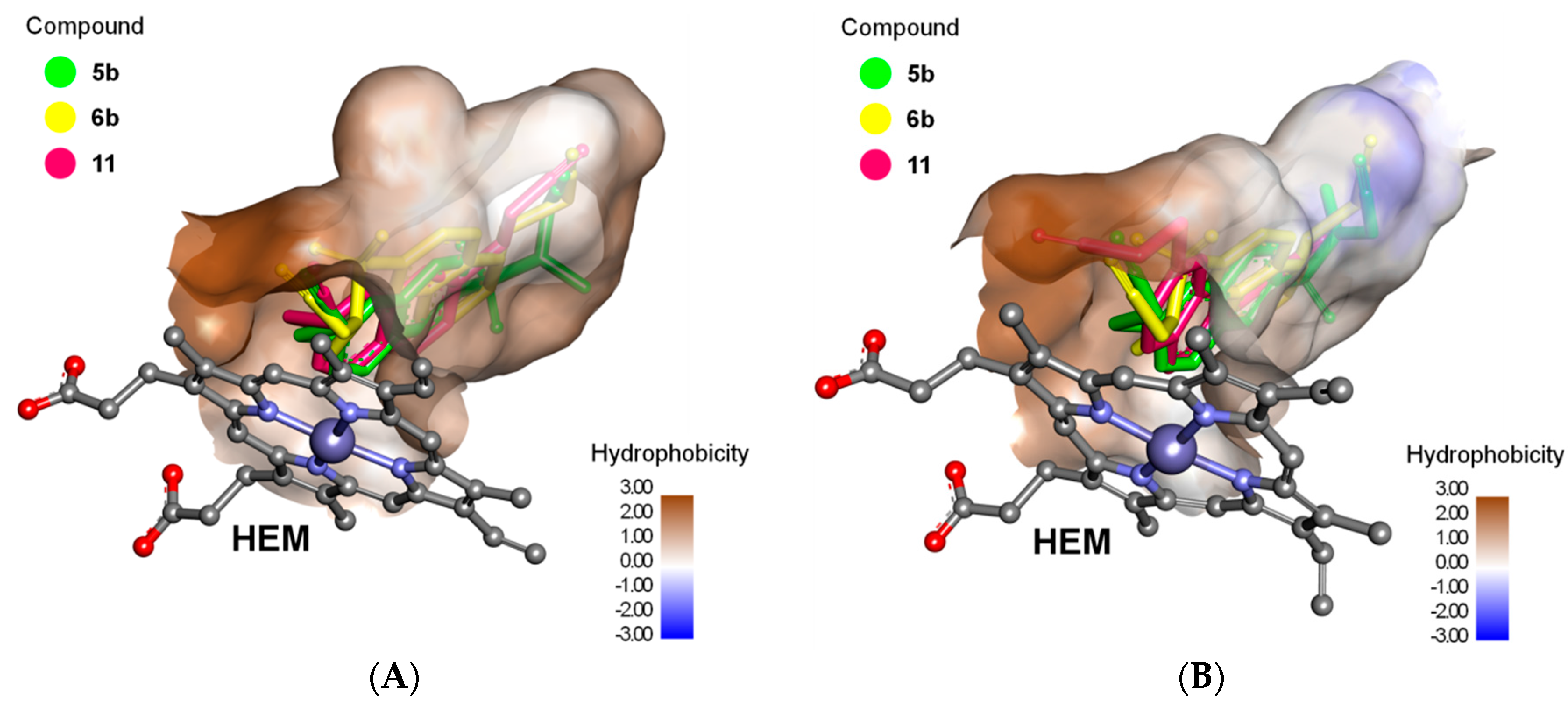 Molecules 22 00300 g003