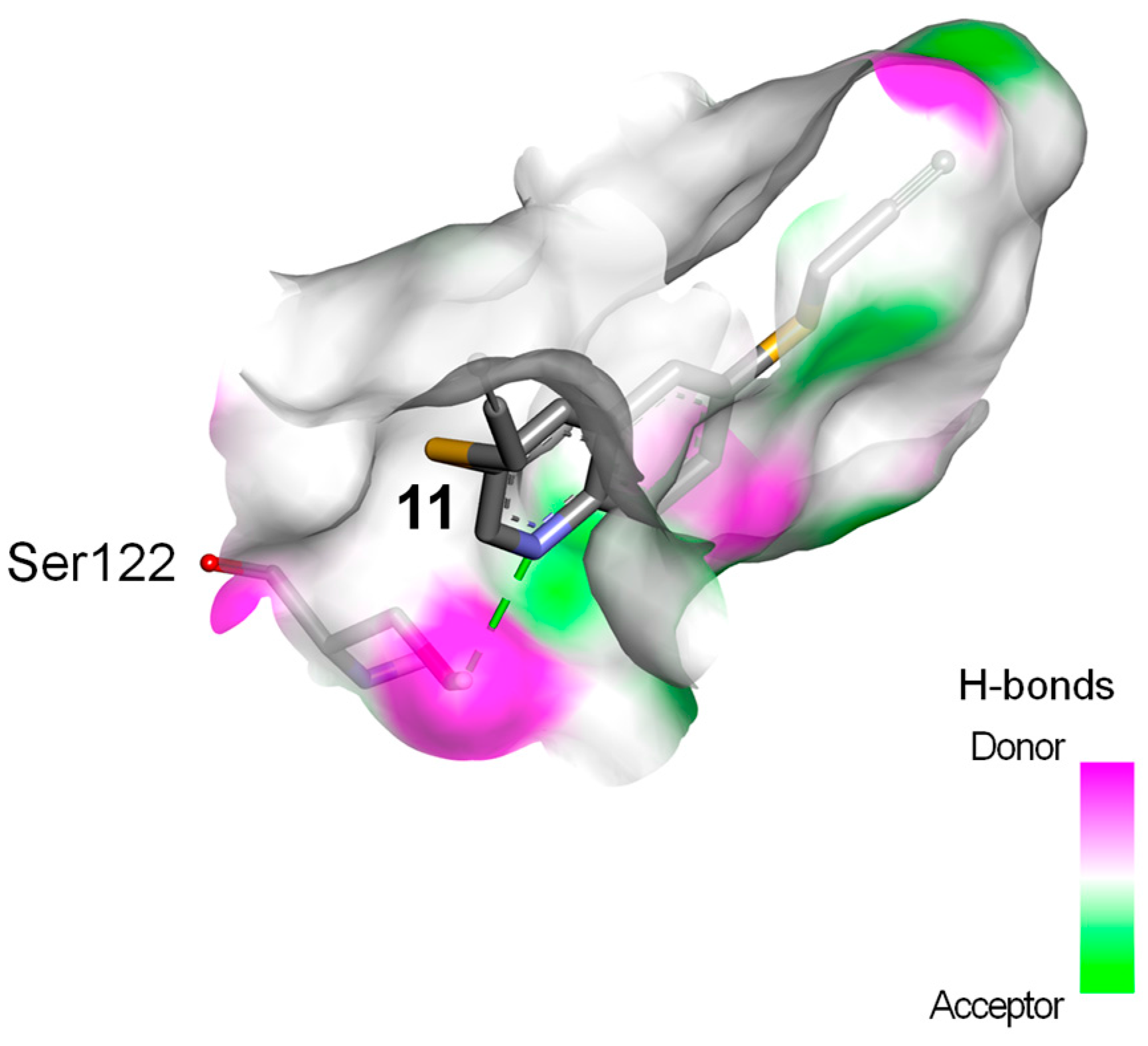 Molecules 22 00300 g005