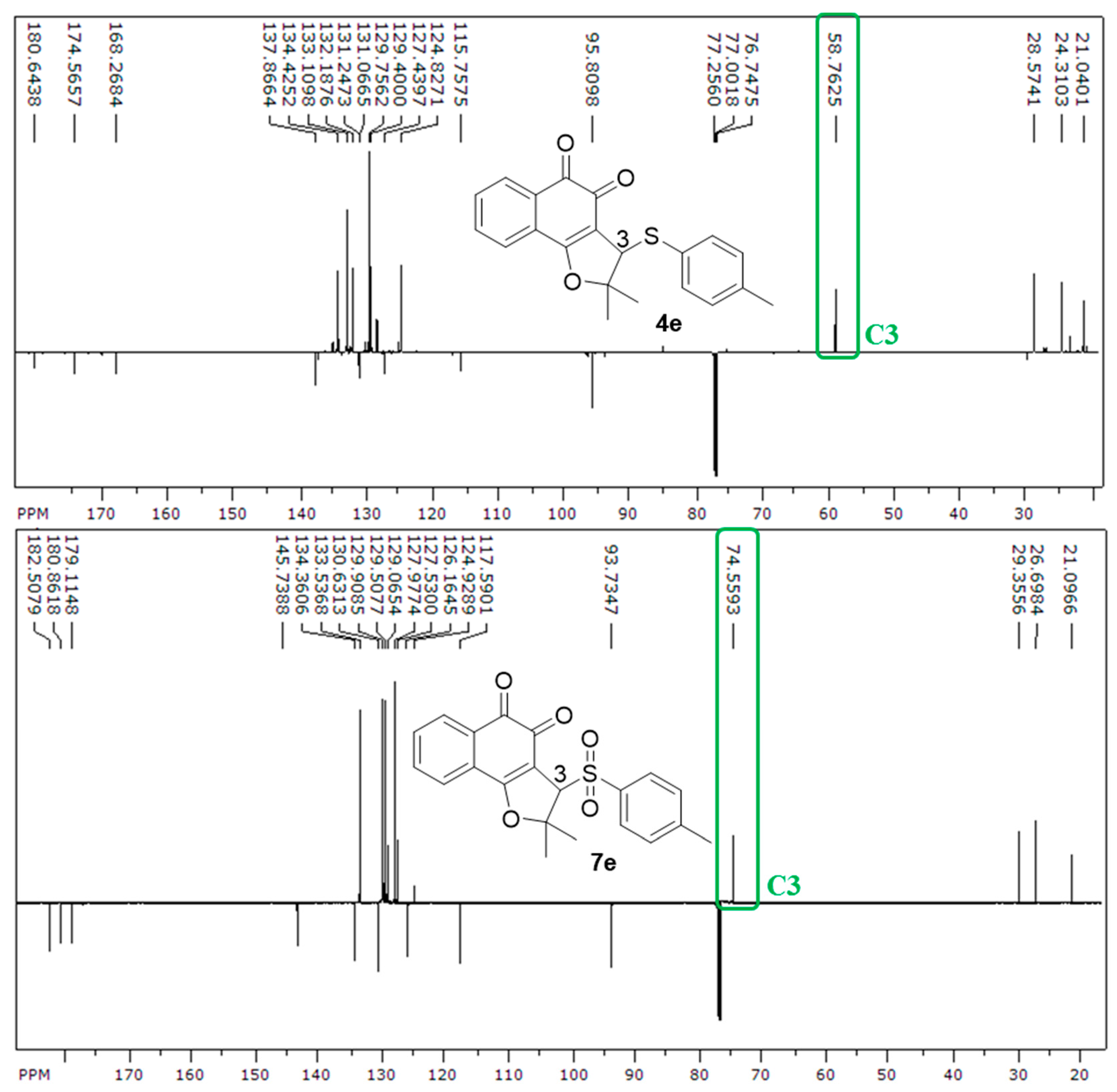 Molecules 22 00302 g003