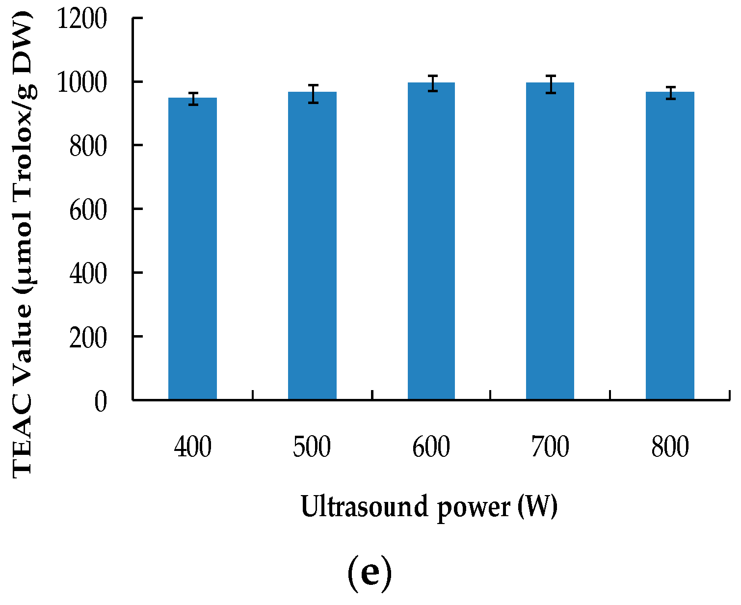 Molecules 22 00306 g001b