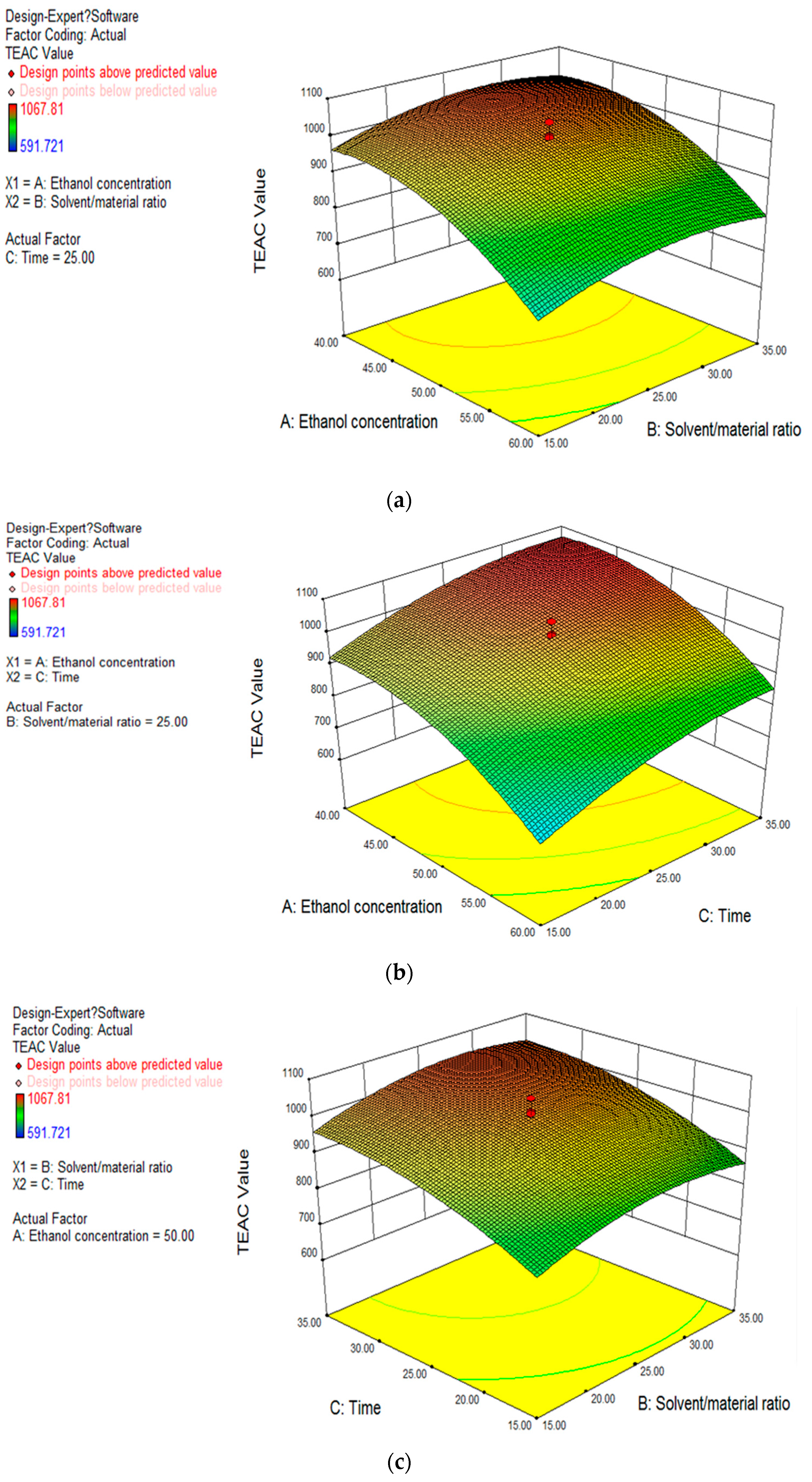 Molecules 22 00306 g002
