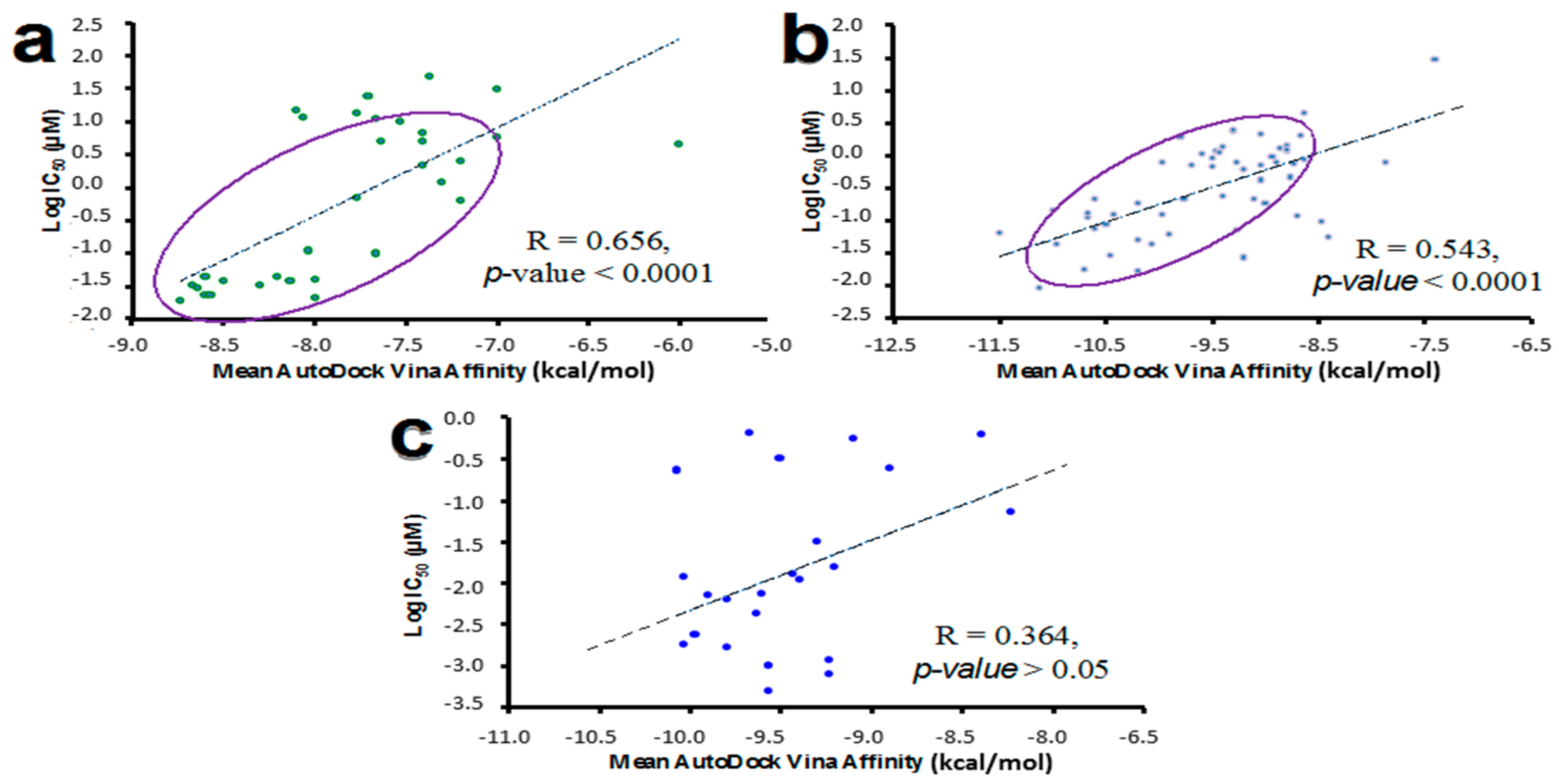 Molecules 22 00308 g006