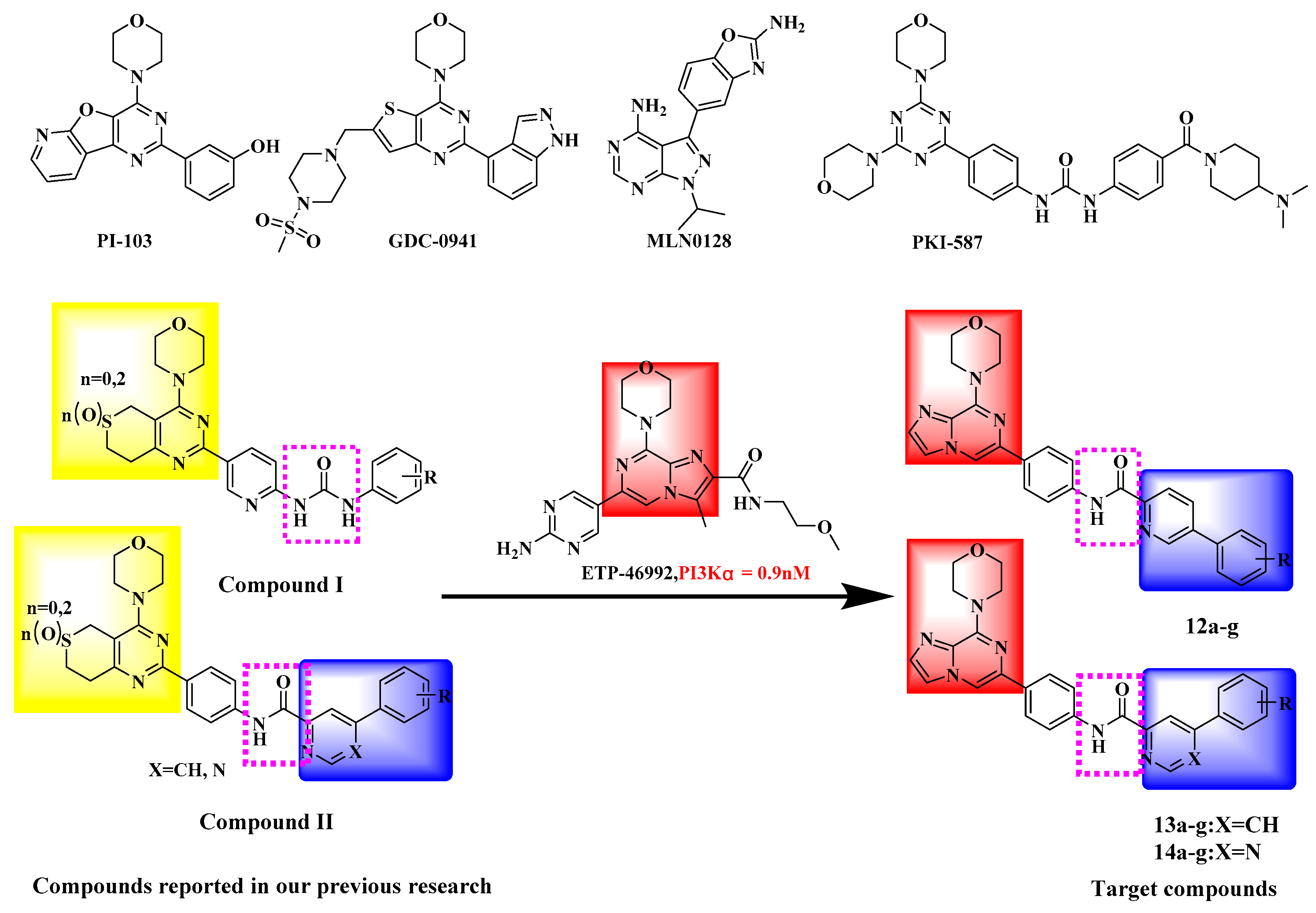Molecules 22 00310 g001