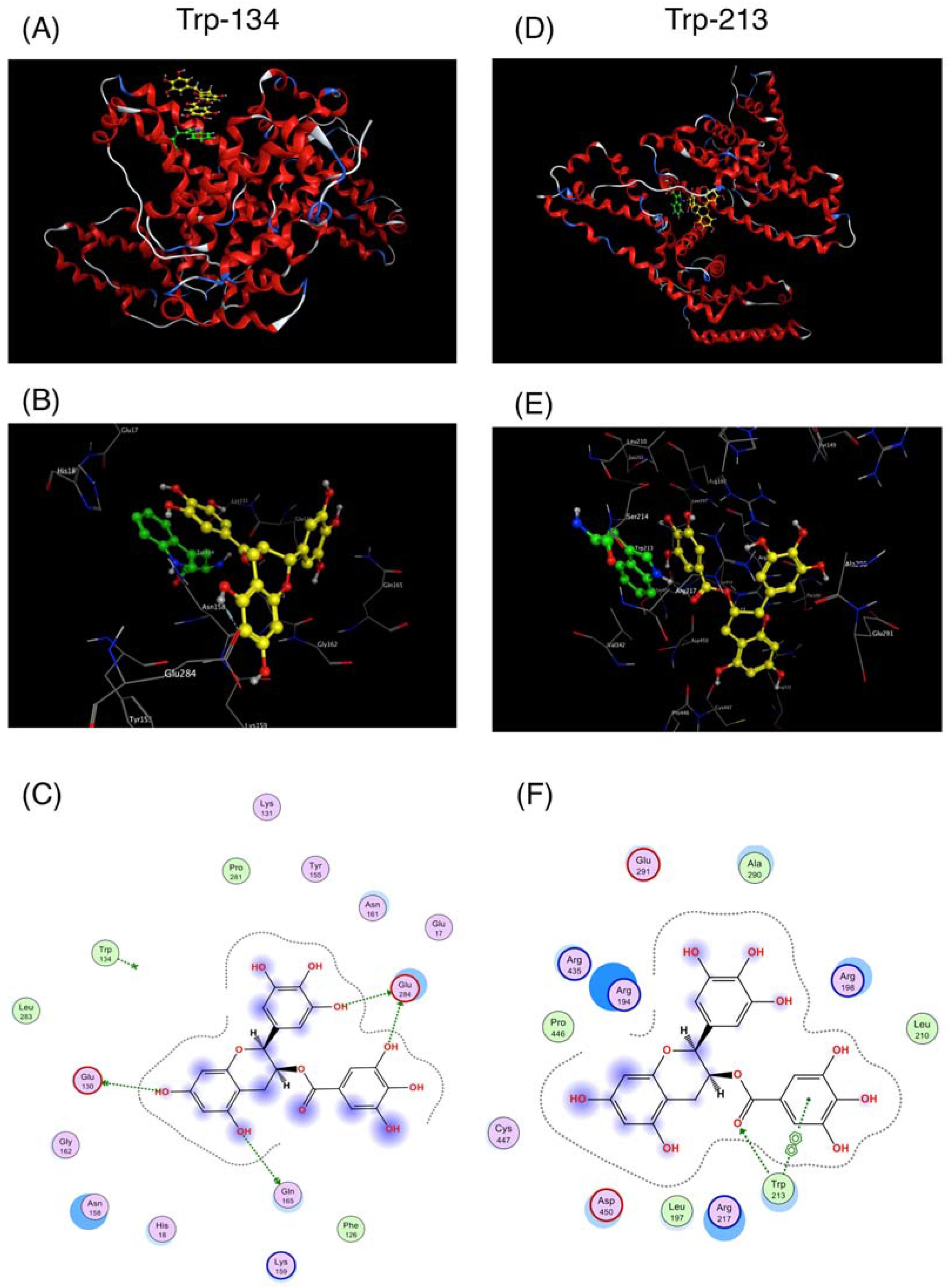 Molecules 22 00314 g001