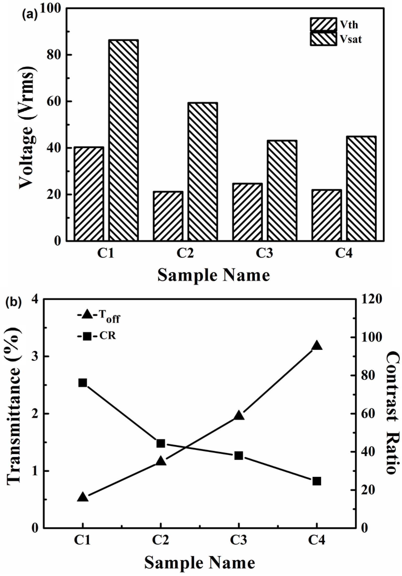 Molecules 22 00317 g009
