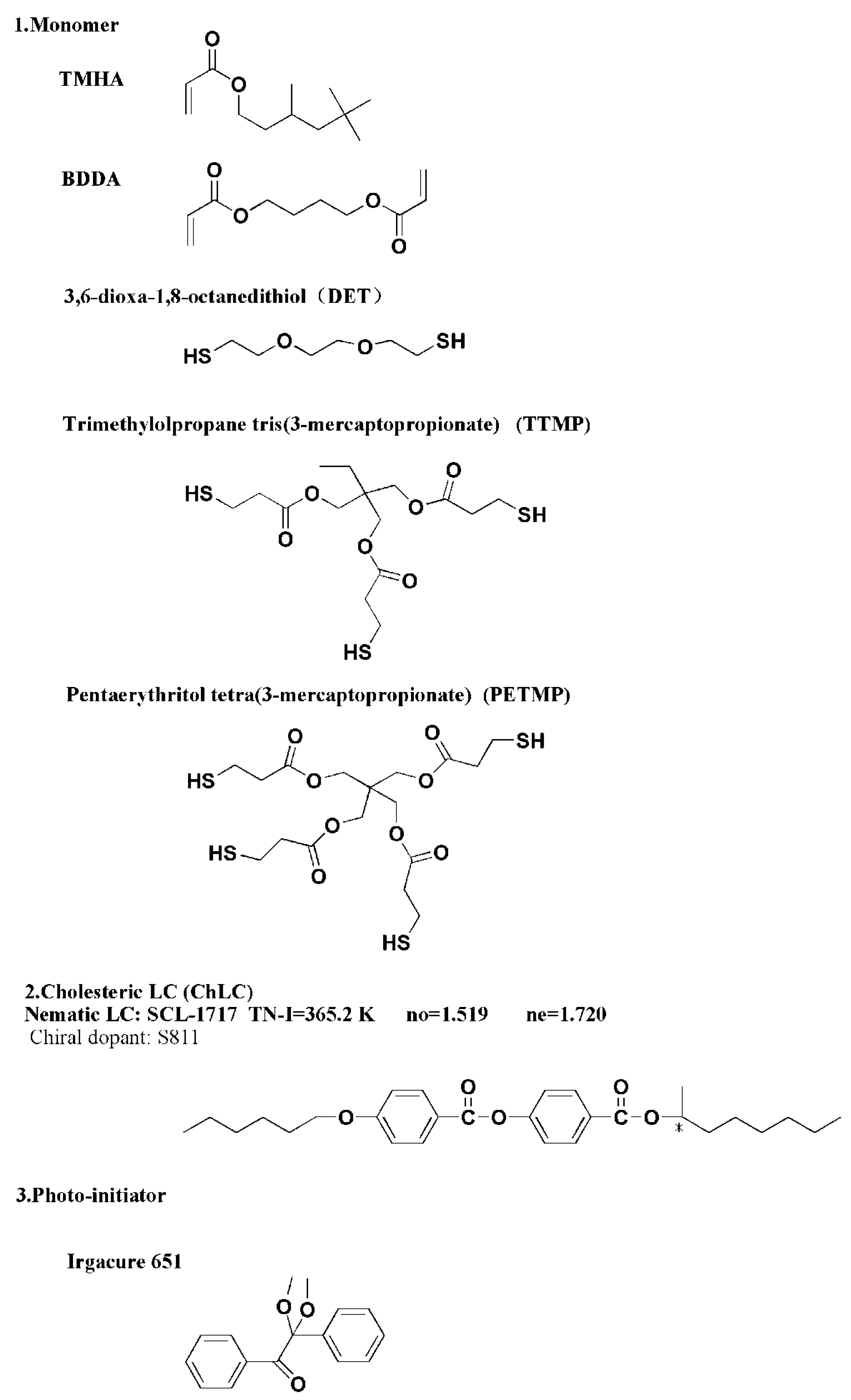 Molecules 22 00317 g010