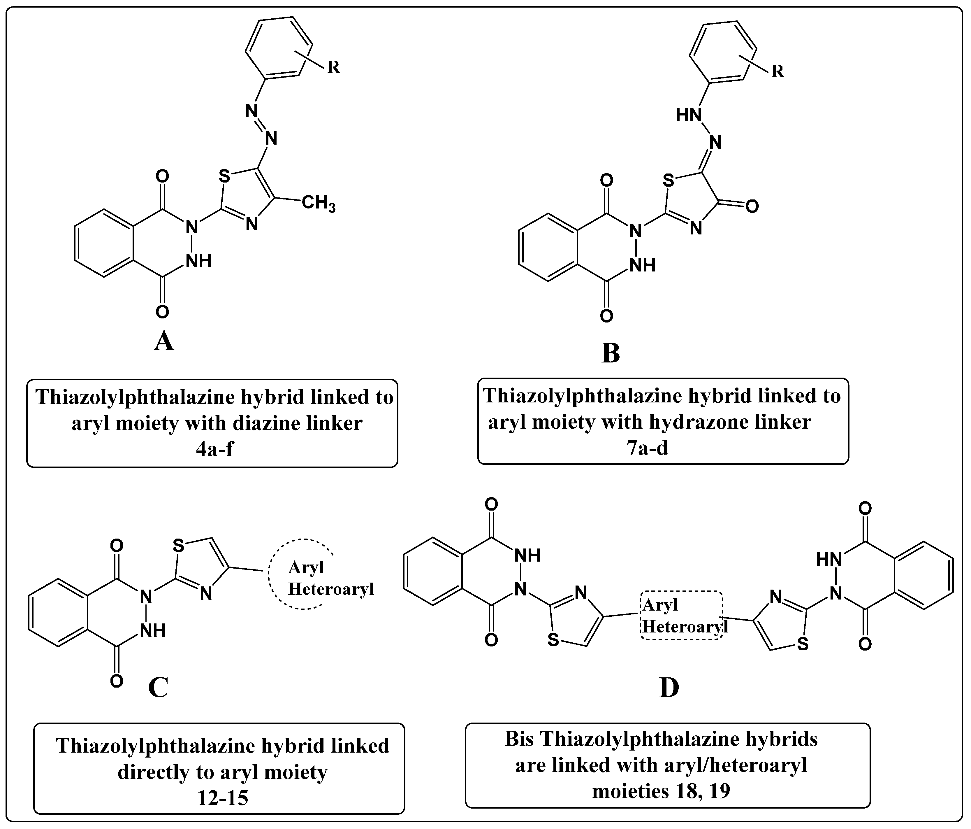 Molecules 22 00319 g003