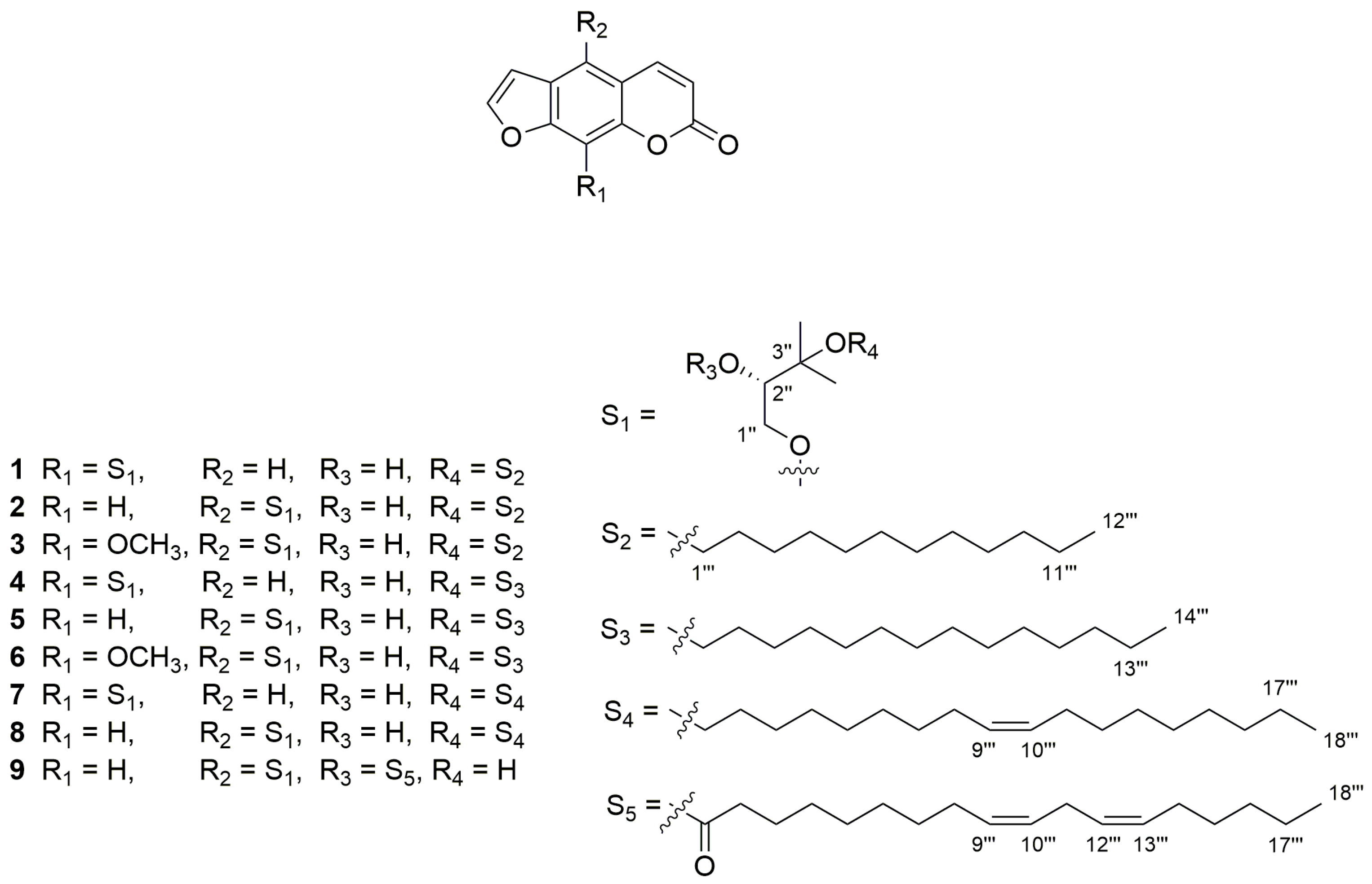 Molecules 22 00322 g001
