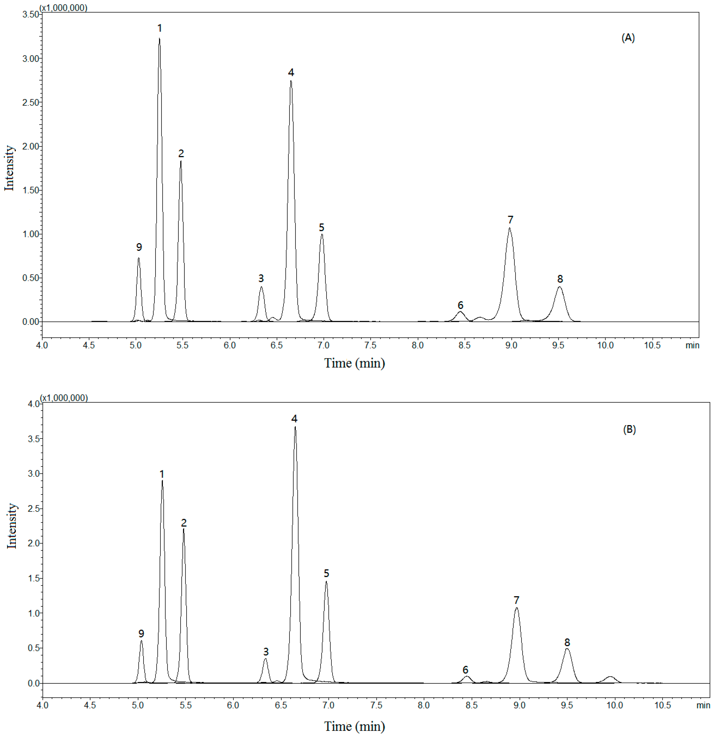 Molecules 22 00322 g002