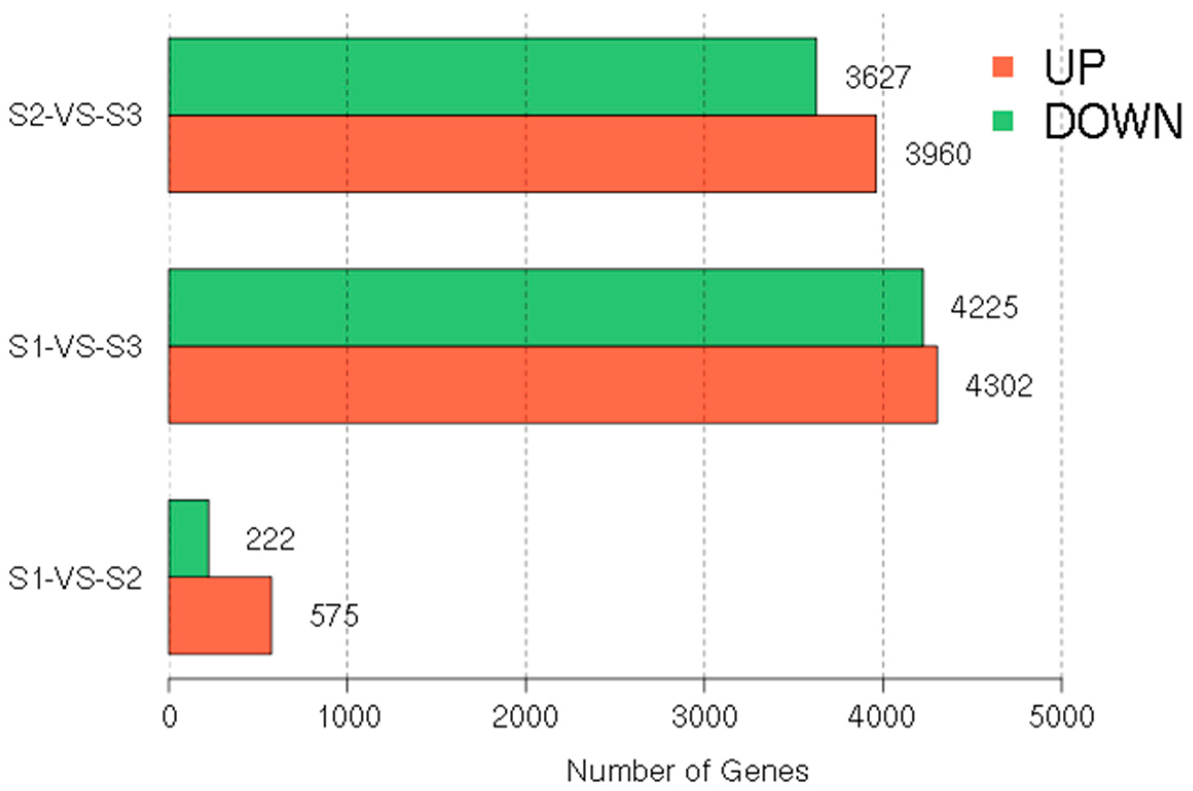 Molecules 22 00324 g003