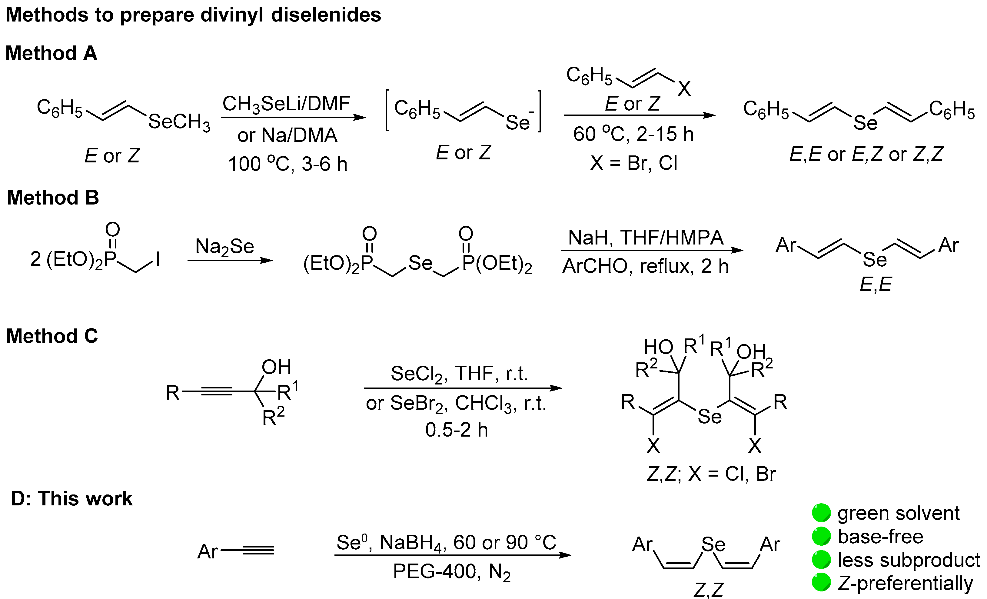 Molecules 22 00327 sch001