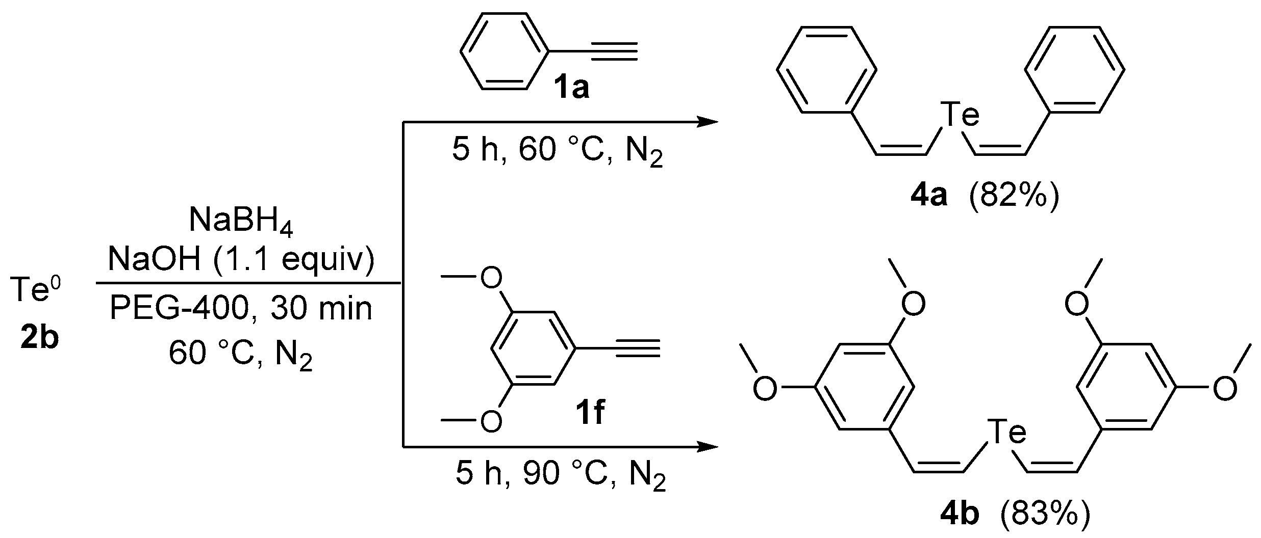 Molecules 22 00327 sch002